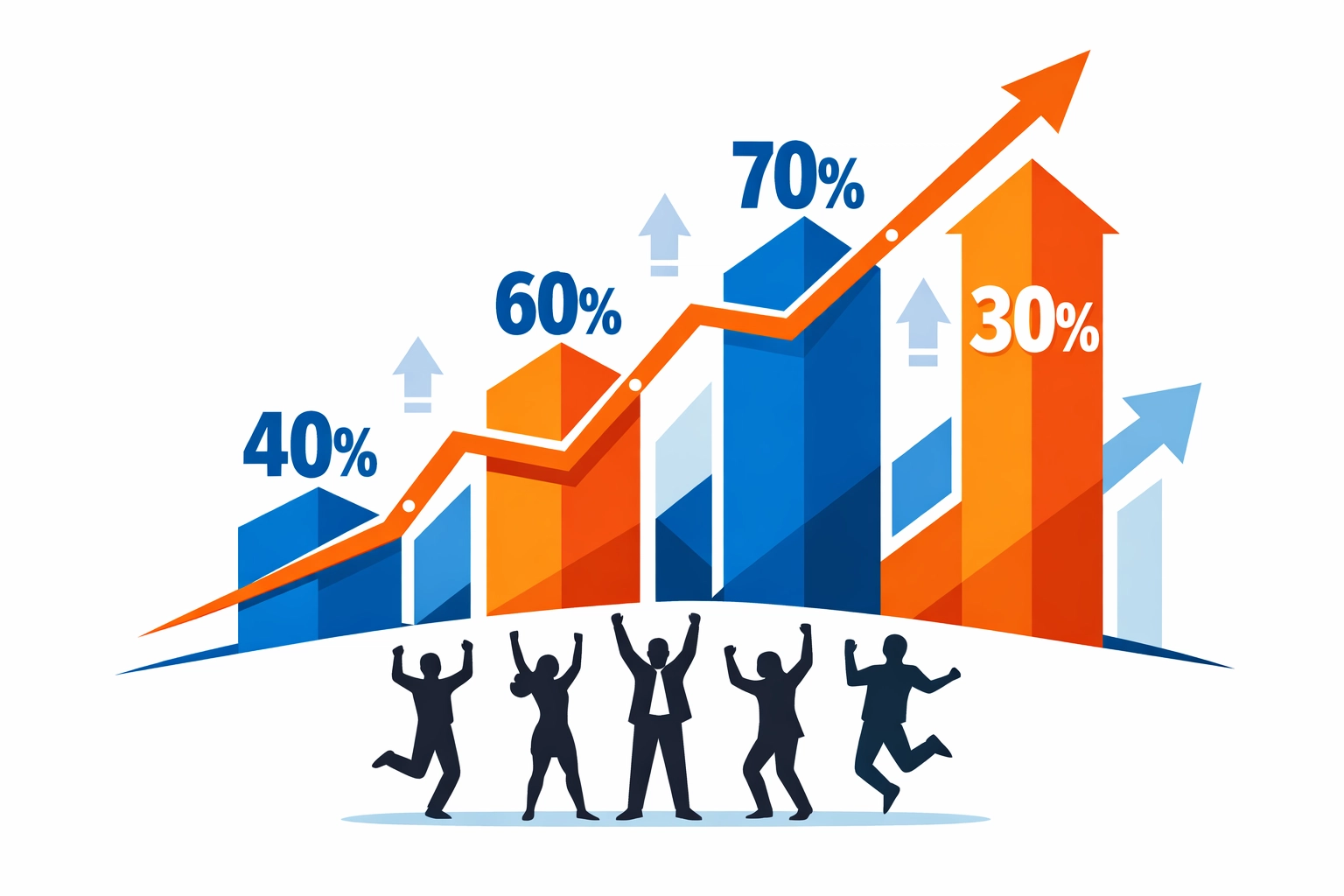custom eLearning development ROI metrics showing digital avatars improving SaaS training performance and engagement