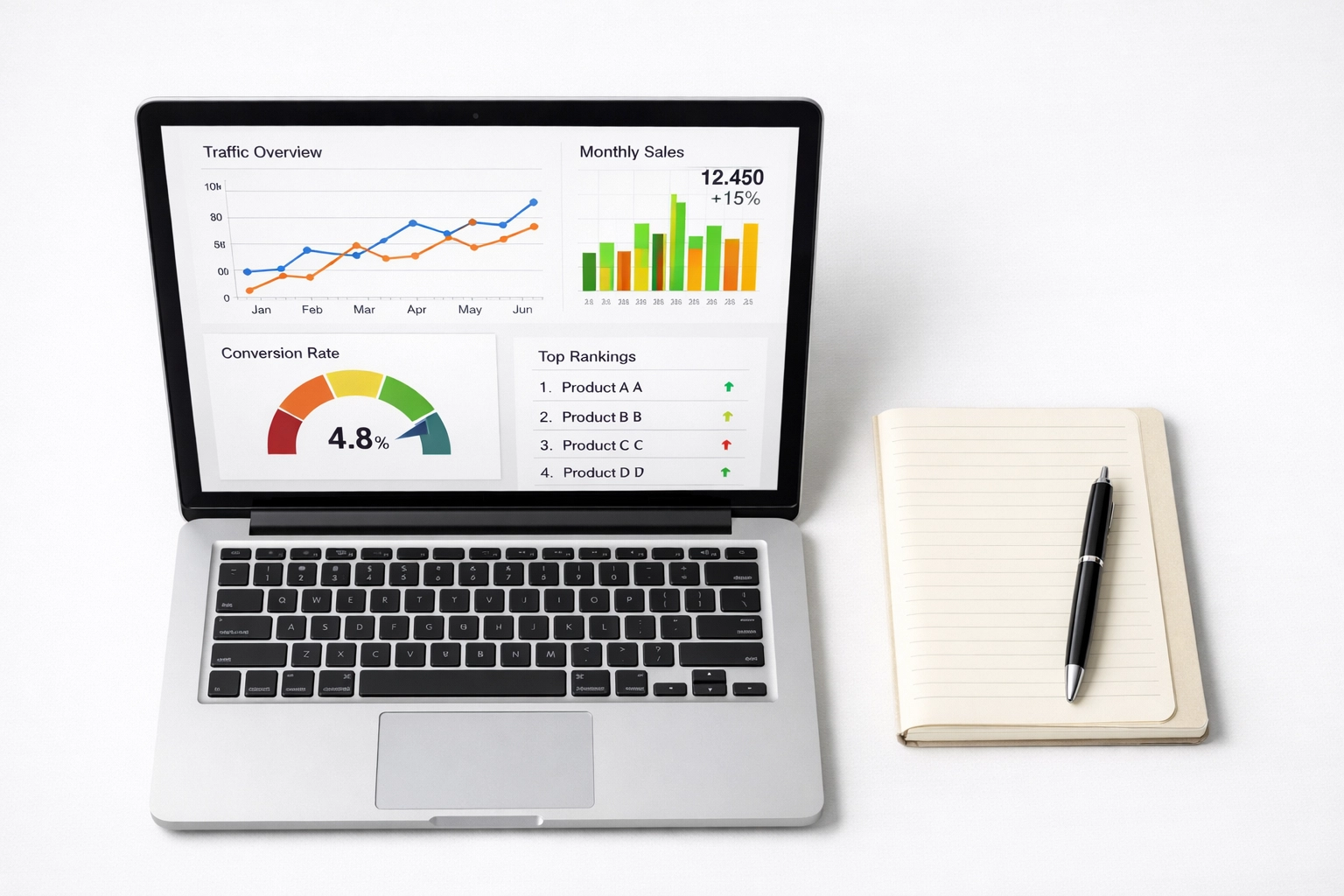 Local SEO rank tracking analytics and performance charts on laptop