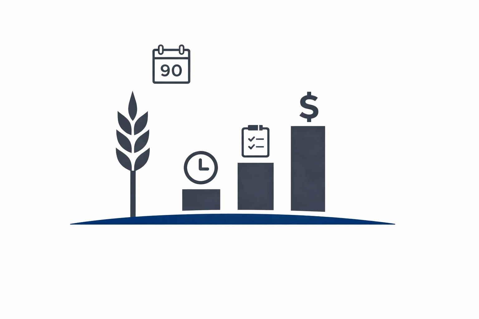 Vector graphic featuring a wheat stalk and bar chart showing AI growth and ROI for Alberta SMBs.