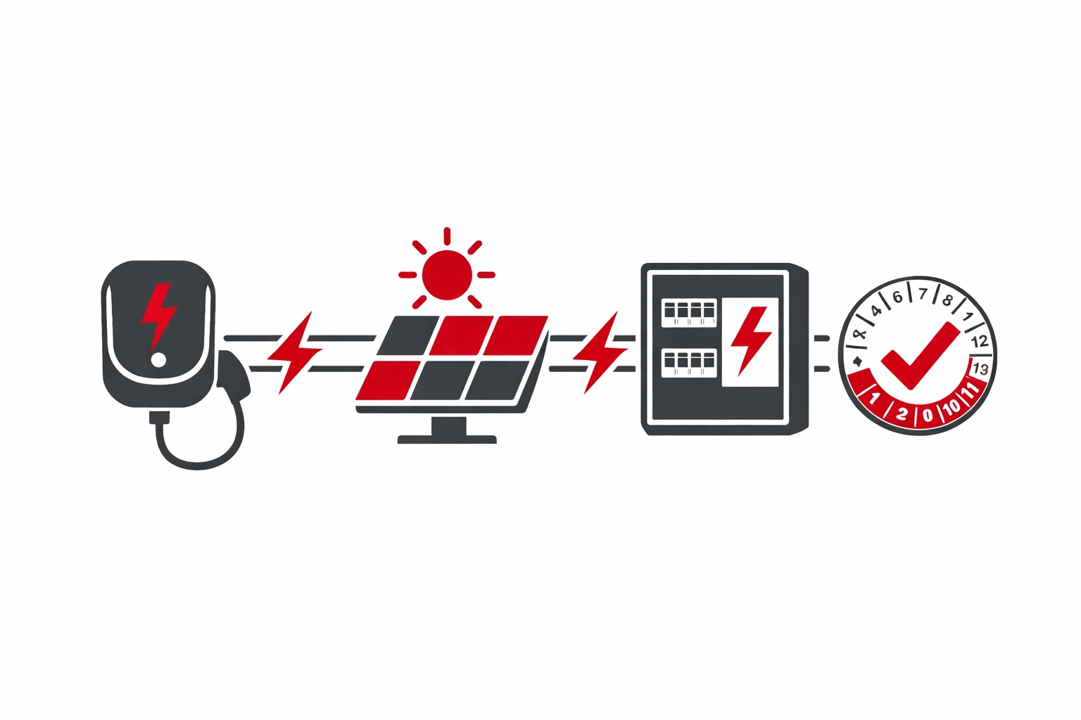 Illustration: Renovierung & Erweiterung – Wallbox, PV & Sicherungskasten
