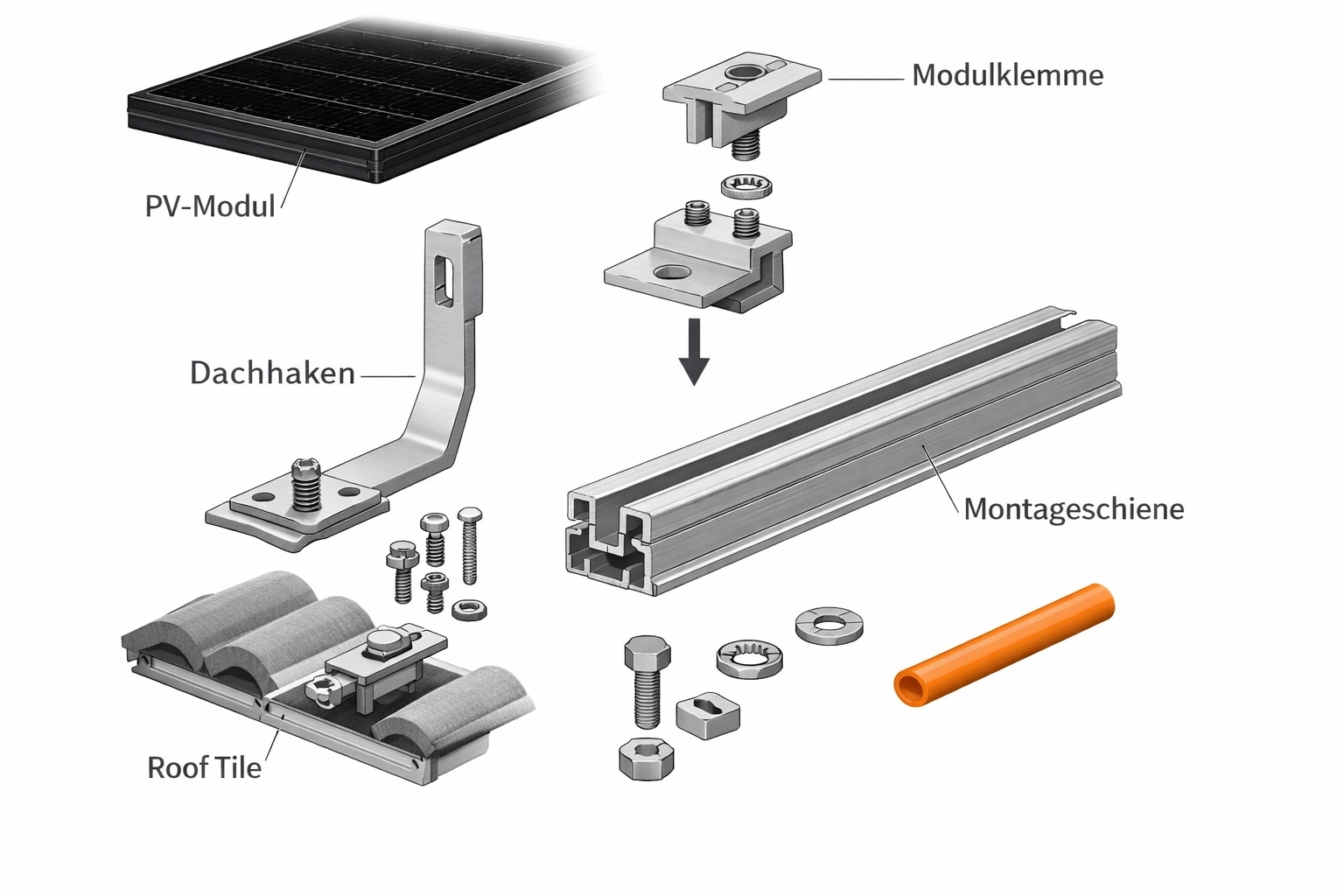 Komponenten zur PV-Anlage Installation: Detailansicht von Dachhaken und Montageschienen.
