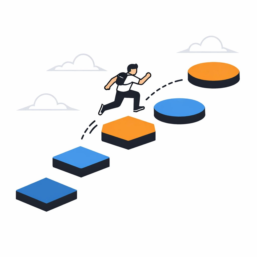 Stepping stones to mastery in custom eLearning development through deliberate user practice.