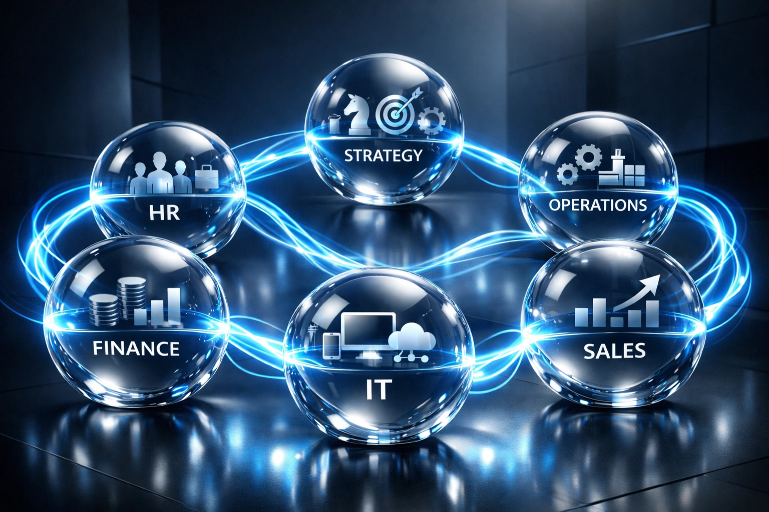 Integrated AI workflow ecosystem showing automated data connections between different business functions.