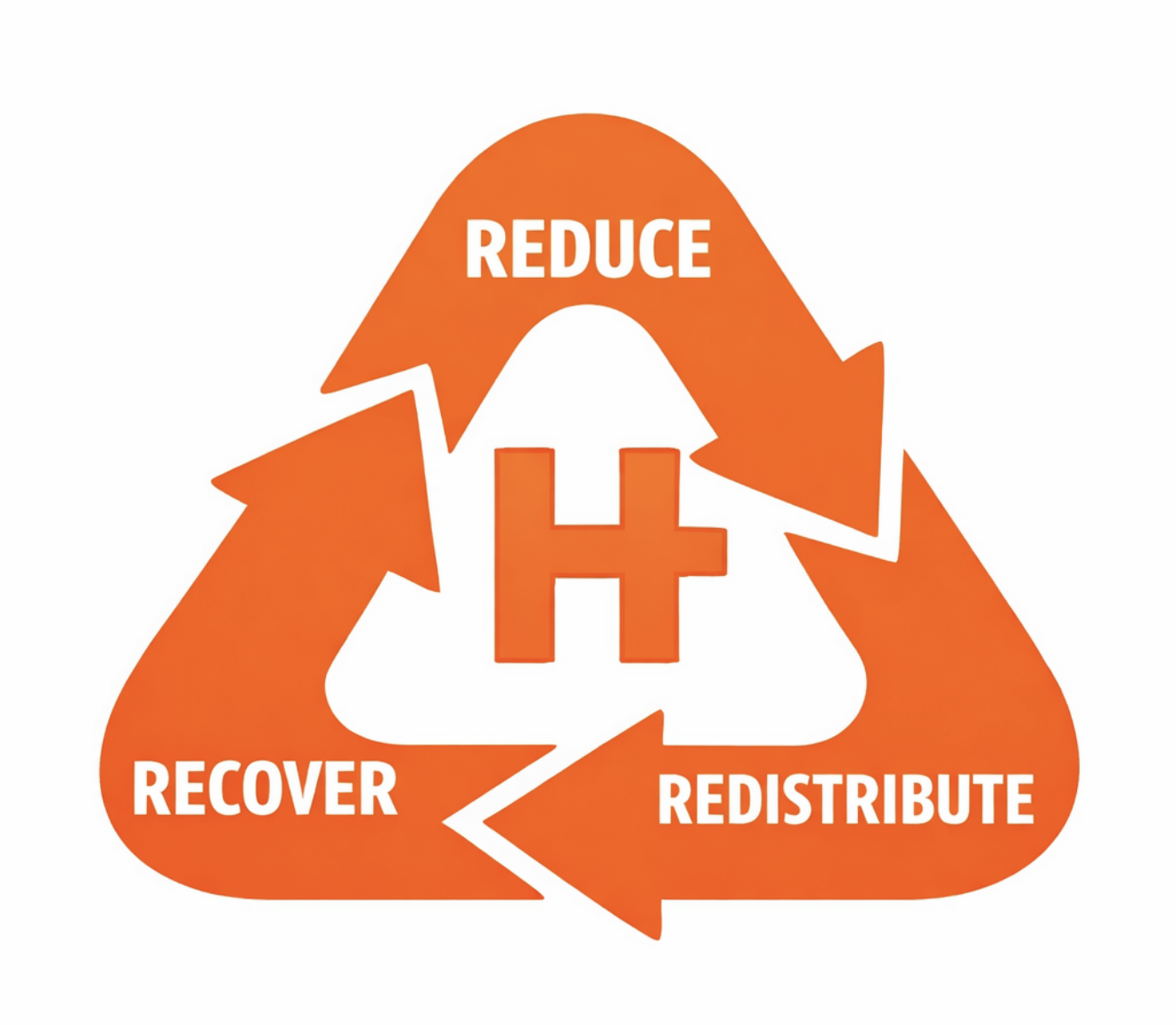 Sustainability logo for The Hospital Hub, LLC - a trusted surgical devices supplier for hospital surgical supplies.