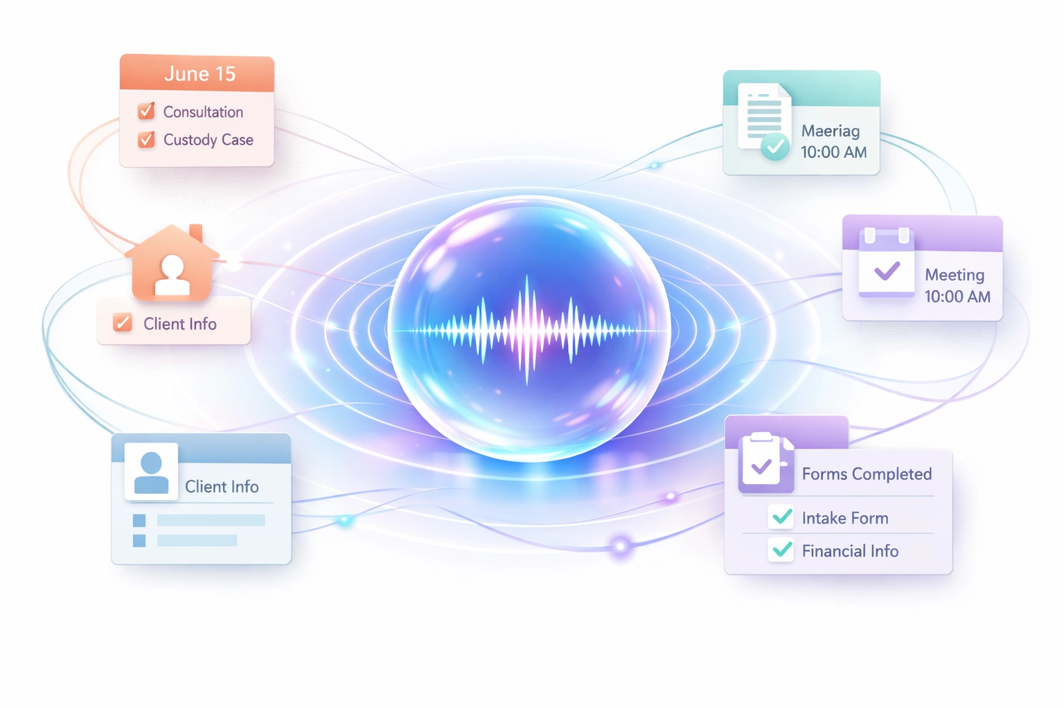 AI phone answering service managing family law intake information accurately