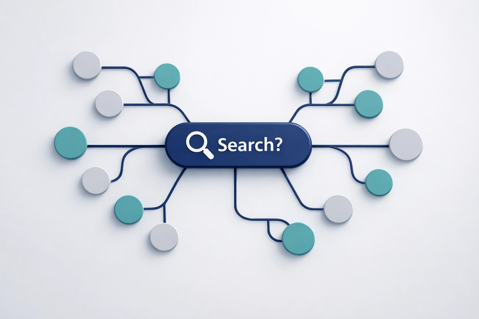 AI Mode fanout diagram showing branching follow-up queries from central search node
