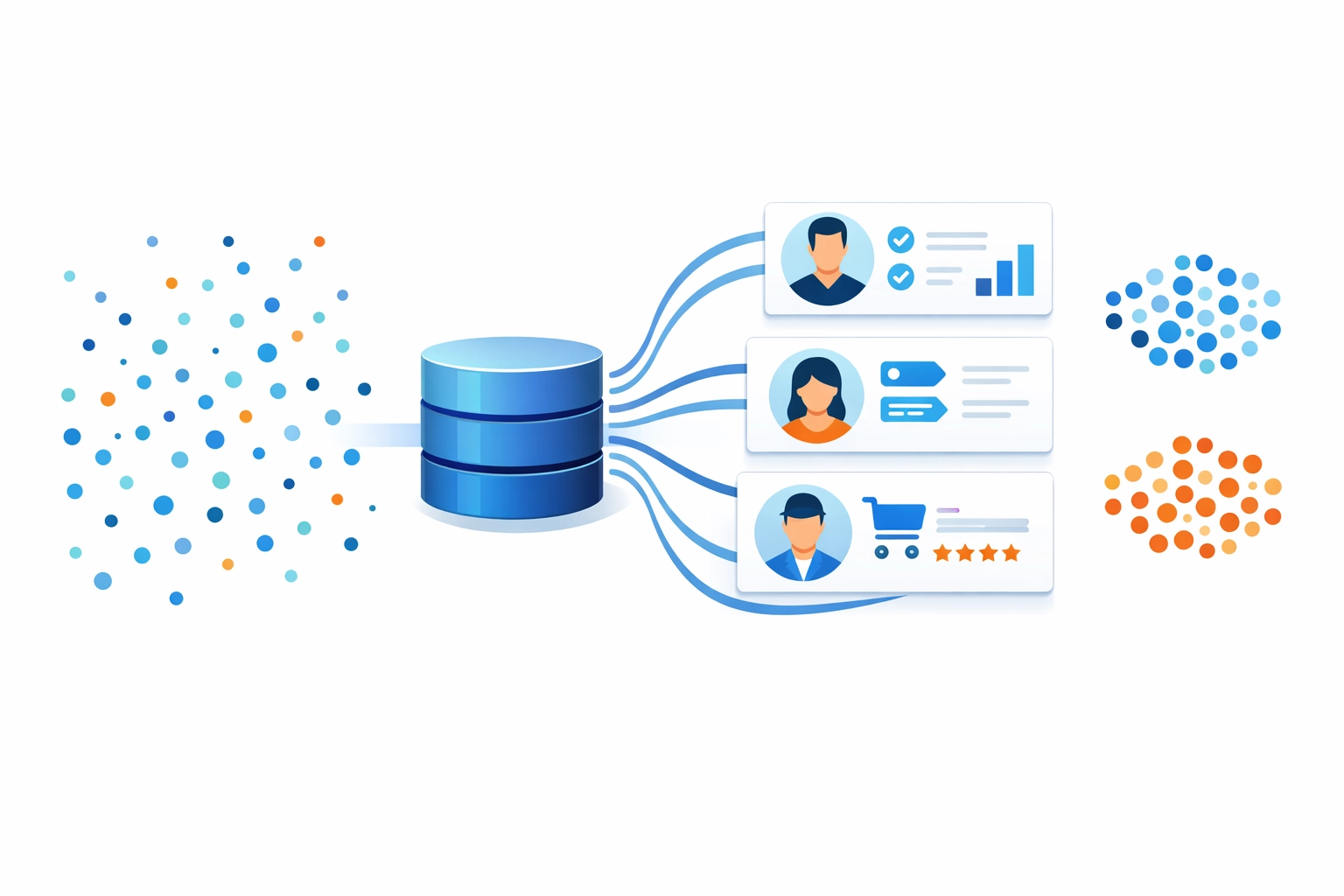 Customer data segmentation visualization showing organized contact lists for targeted marketing campaigns