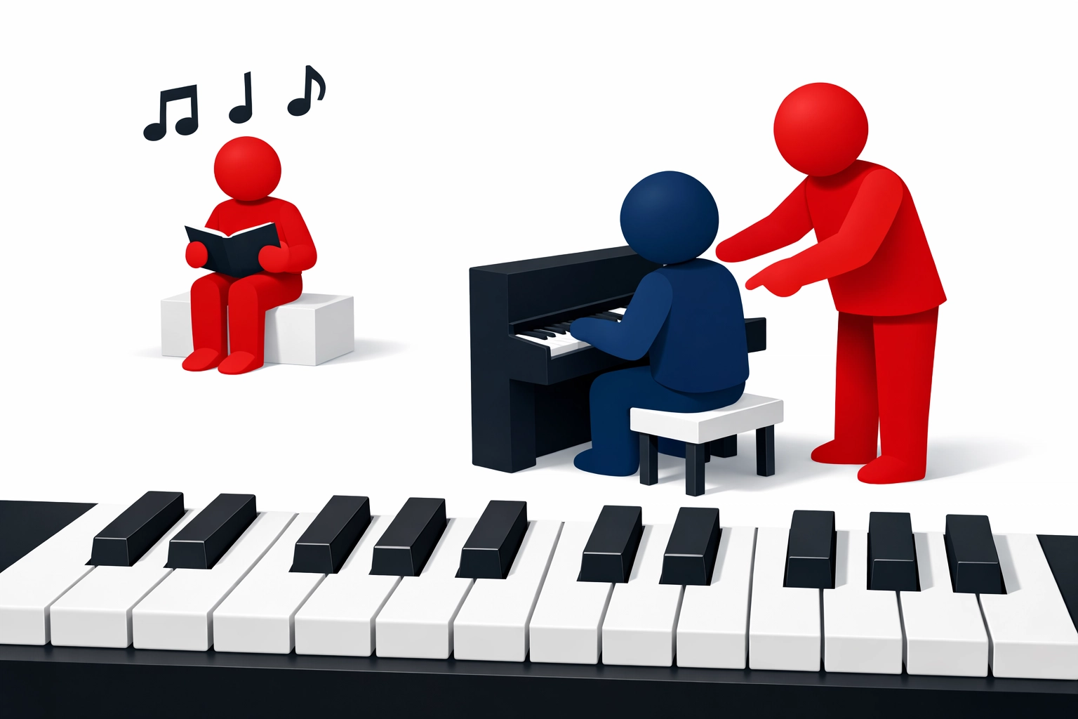 Learning piano with coach versus reading alone showing leadership as a skill requiring practice
