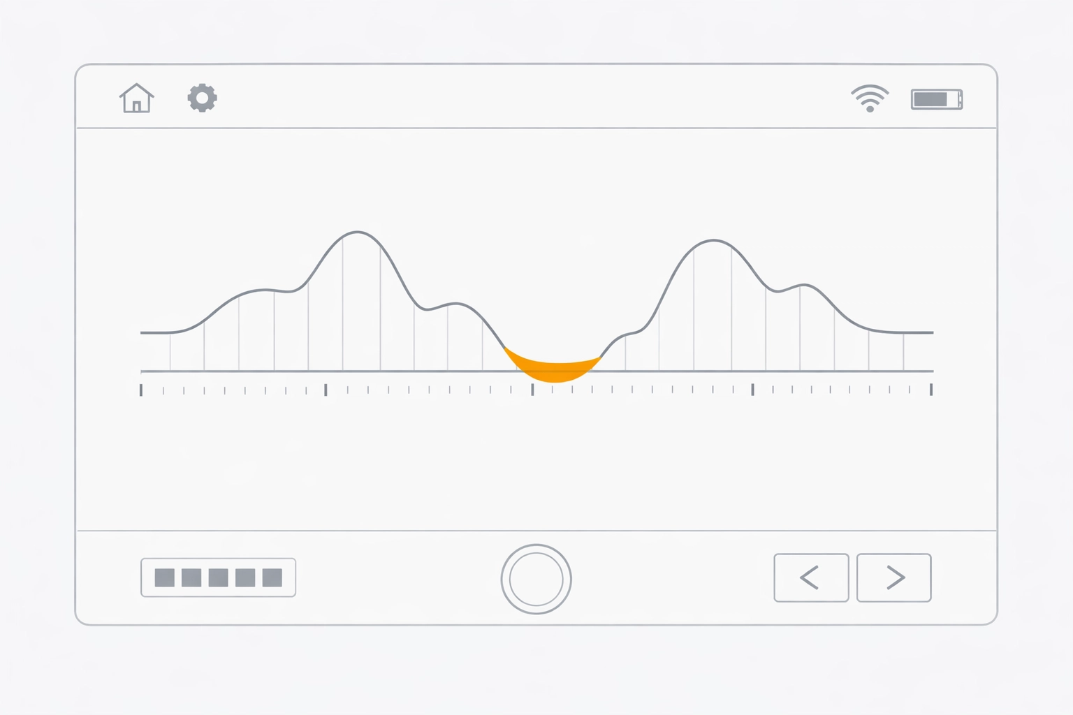 Grafik eines Smart Meters zur Anzeige stündlicher Preisschwankungen bei dynamischen Stromtarifen in Wien.
