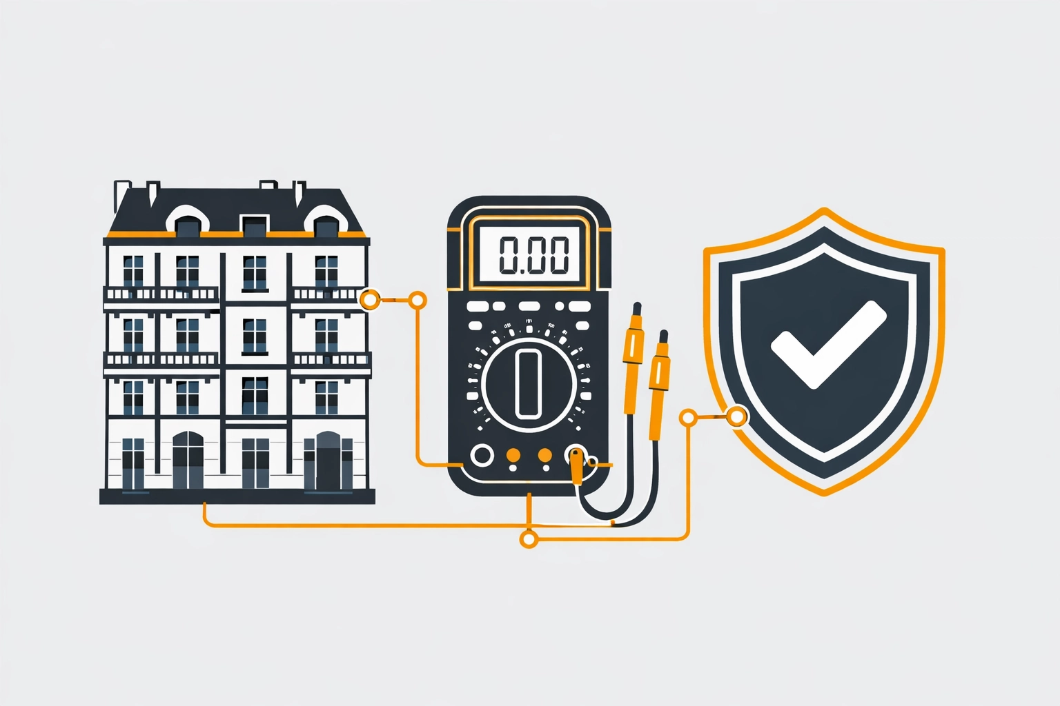 E-Befund und Sicherheitsprüfung in Simmering E-Befund Prüfung in Altbauwohnung in 1110 Wien mit Messgerät und Sicherheitssymbol