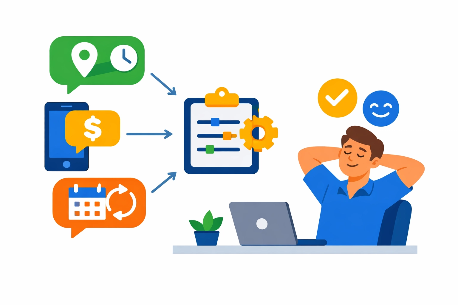 Flat illustration of automated customer SMS and chat handling common scheduling and pricing questions.
