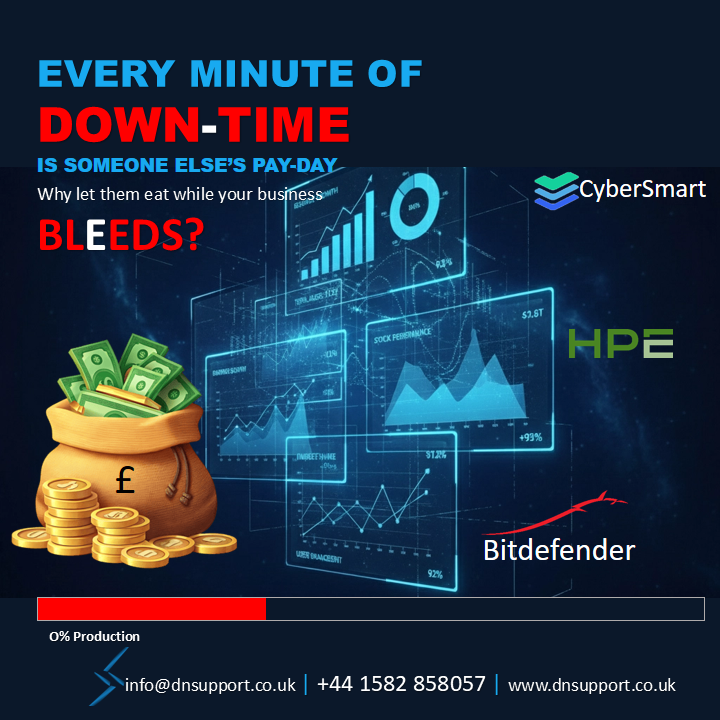 EVERY MINUTE OF DOWNTIME IS SOMEONE ELSE’S PAYDAY.