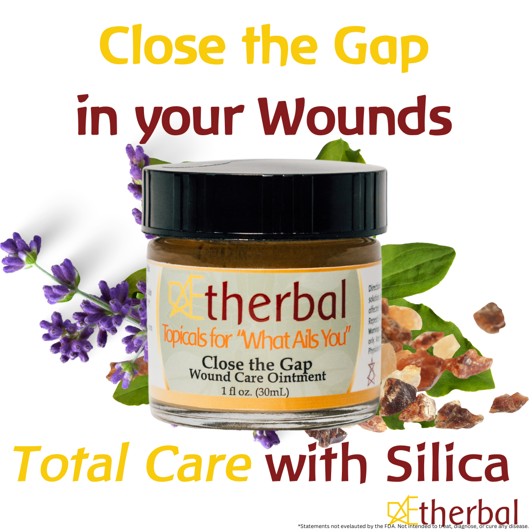 Close the Gap Product