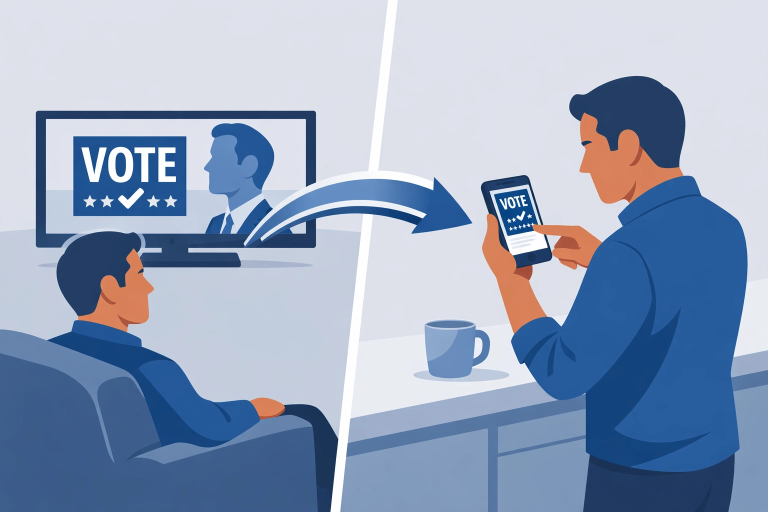 Cross-device playbook illustration showing voter retargeting from a connected TV screen to a smartphone app.