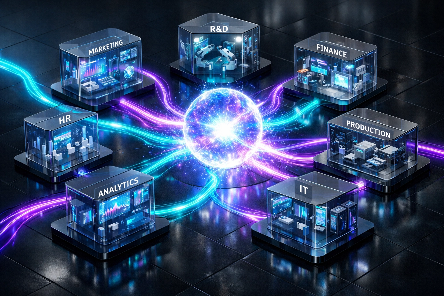 Digital business ecosystem showing AI integration services connecting systems with a unified data flow.