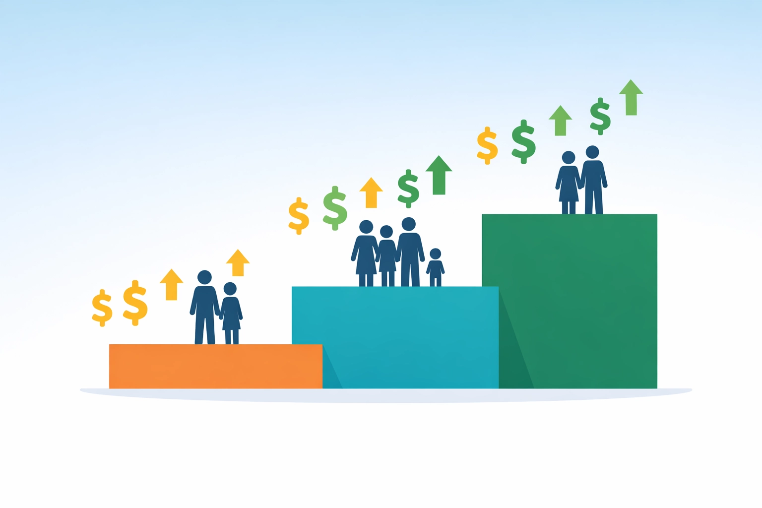 Income threshold levels for 2026 Child Tax Credit phase-in structure