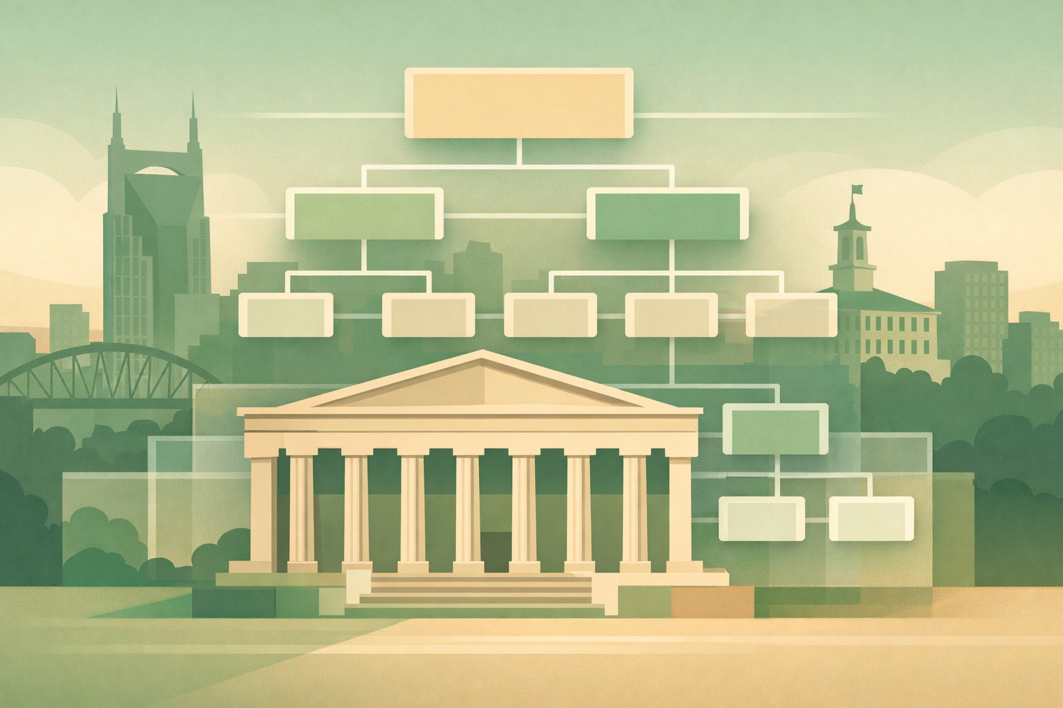 Nashville metro government structure and organizational chart for real estate investors