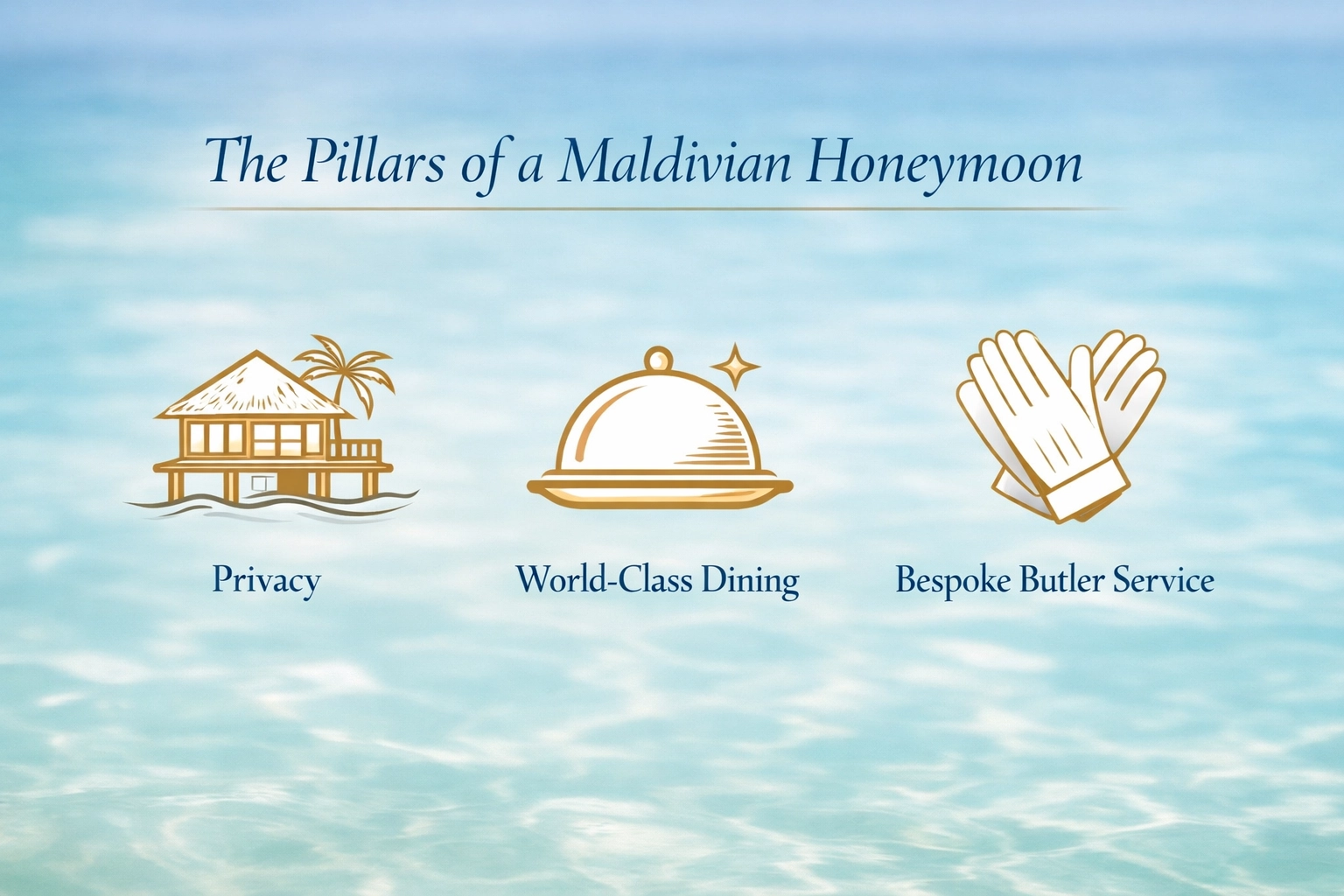 Infographic showing luxury Maldives honeymoon pillars: private villas, dining, and butler service.