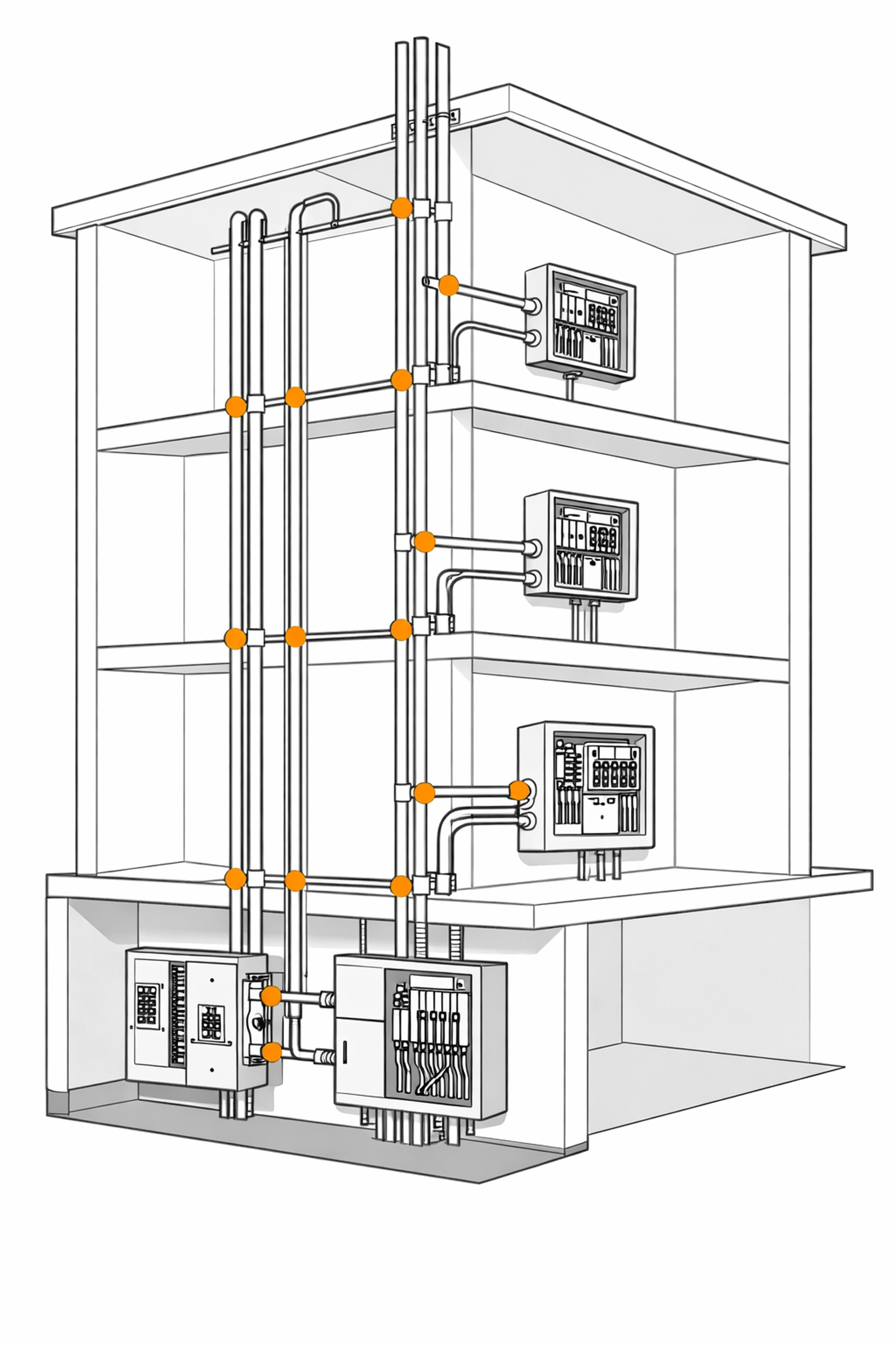 Isometrische Ansicht von Steigleitungen und Verteilern einer sicheren Gebäudeinstallation.