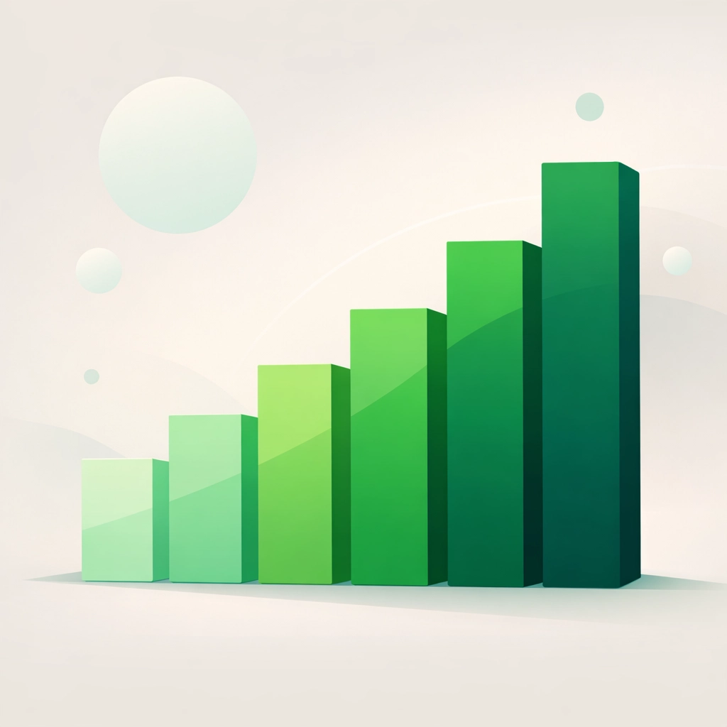 Ascending bars illustrating how 1% gross profit margin changes scale with revenue growth