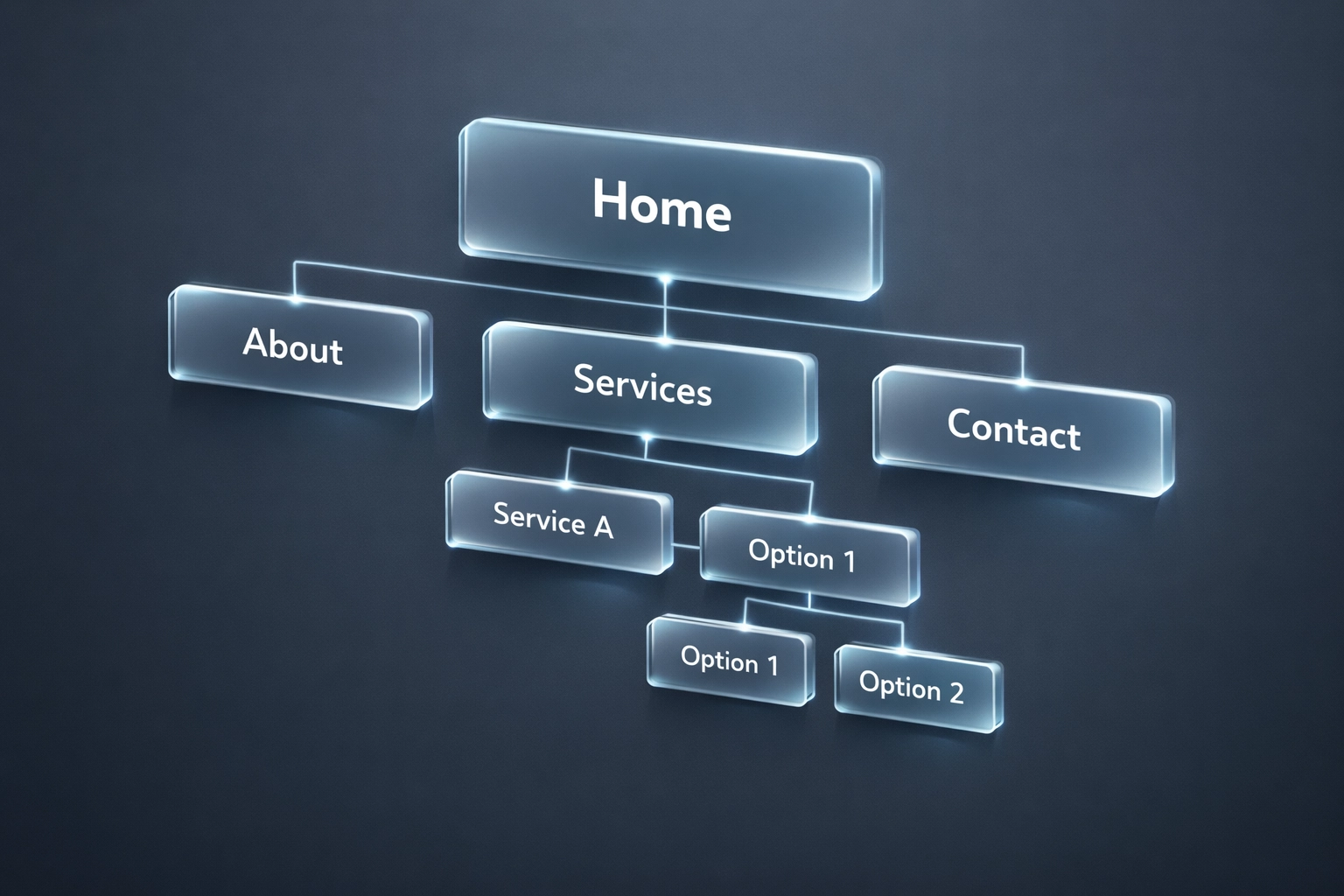 Clean website navigation menu structure with organized hierarchy and clear flow