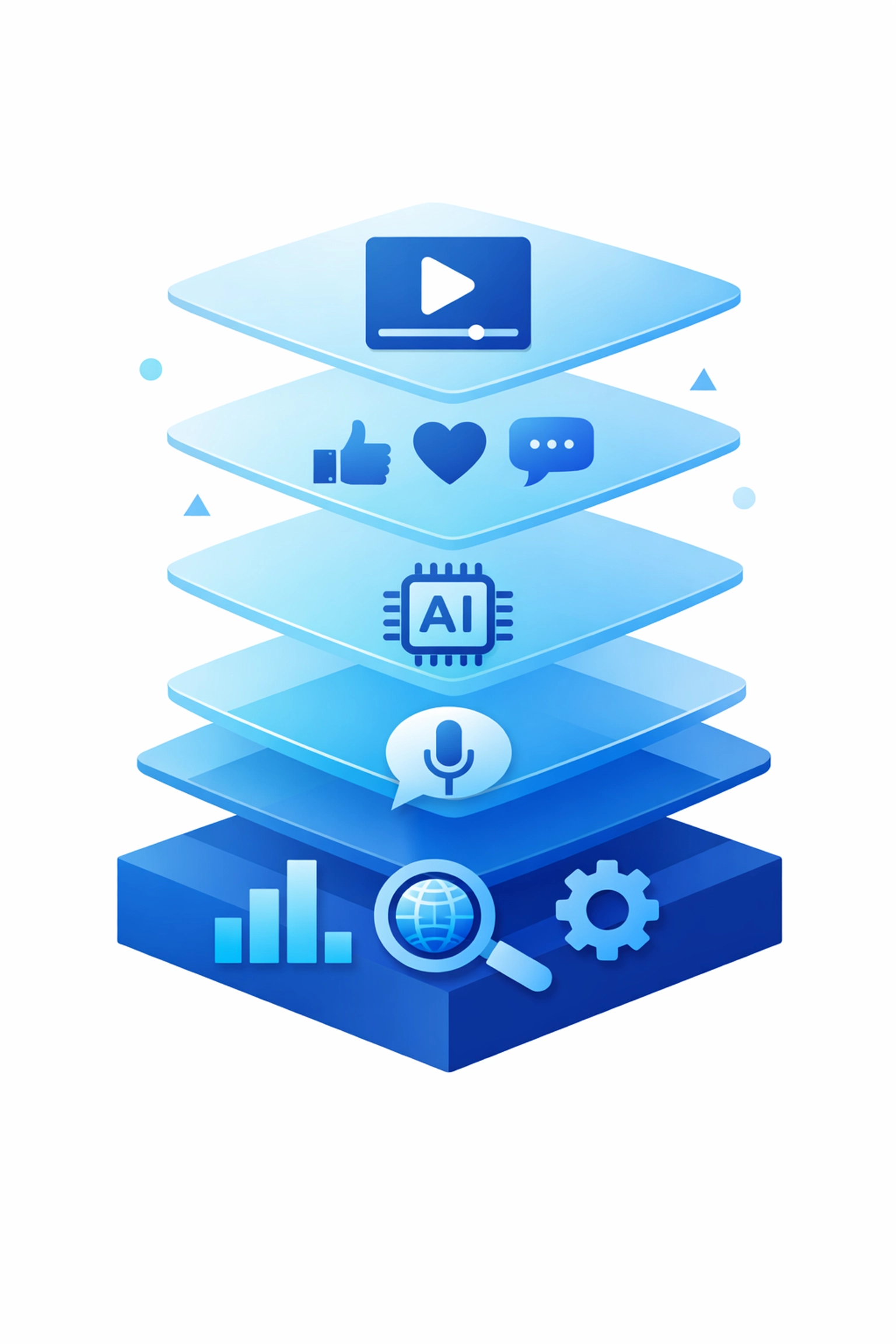 Traditional SEO foundation supporting Search Everywhere Optimization strategy layers