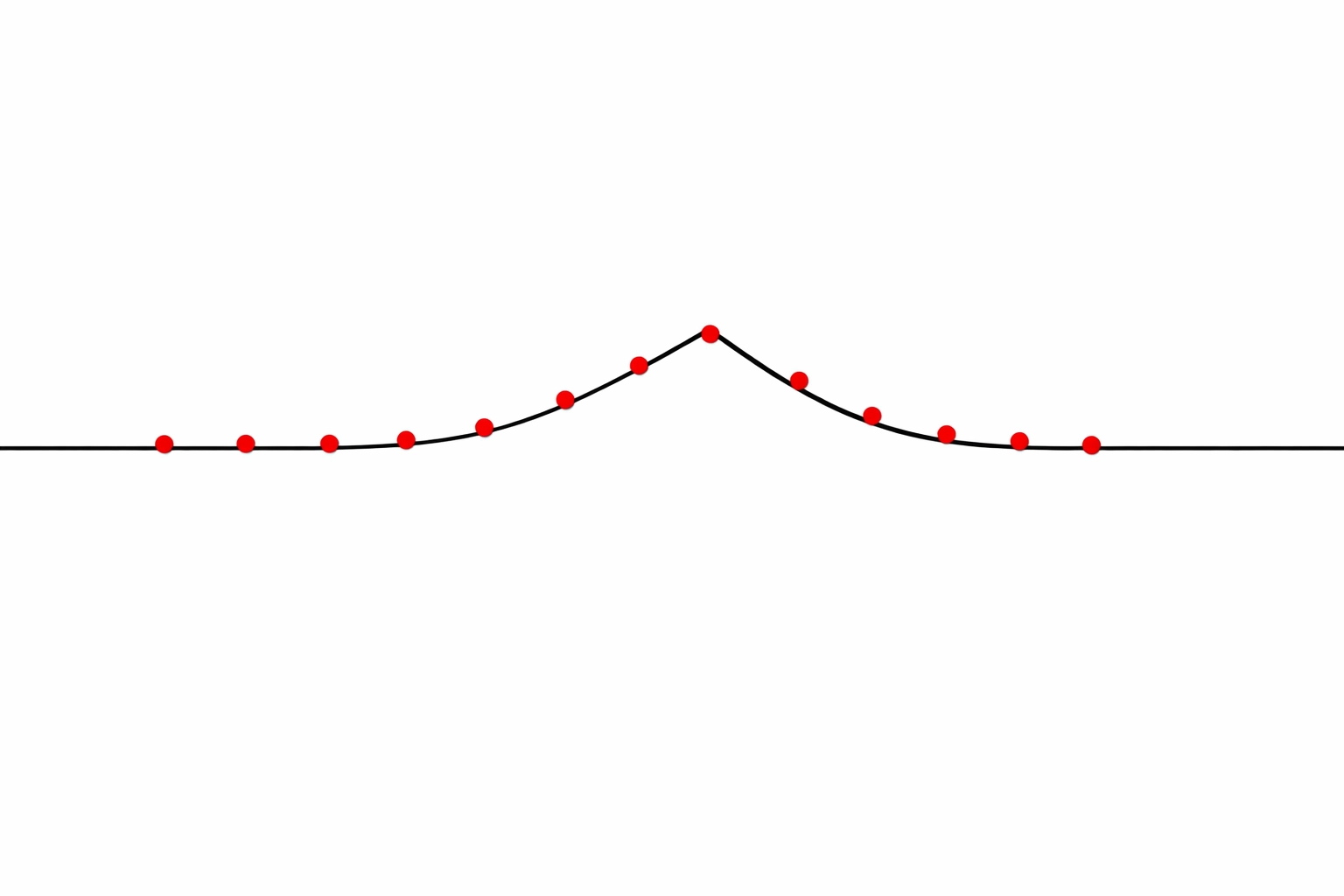 Stratégie financière pour absorber la hausse d'un renouvellement hypothécaire à Québec.