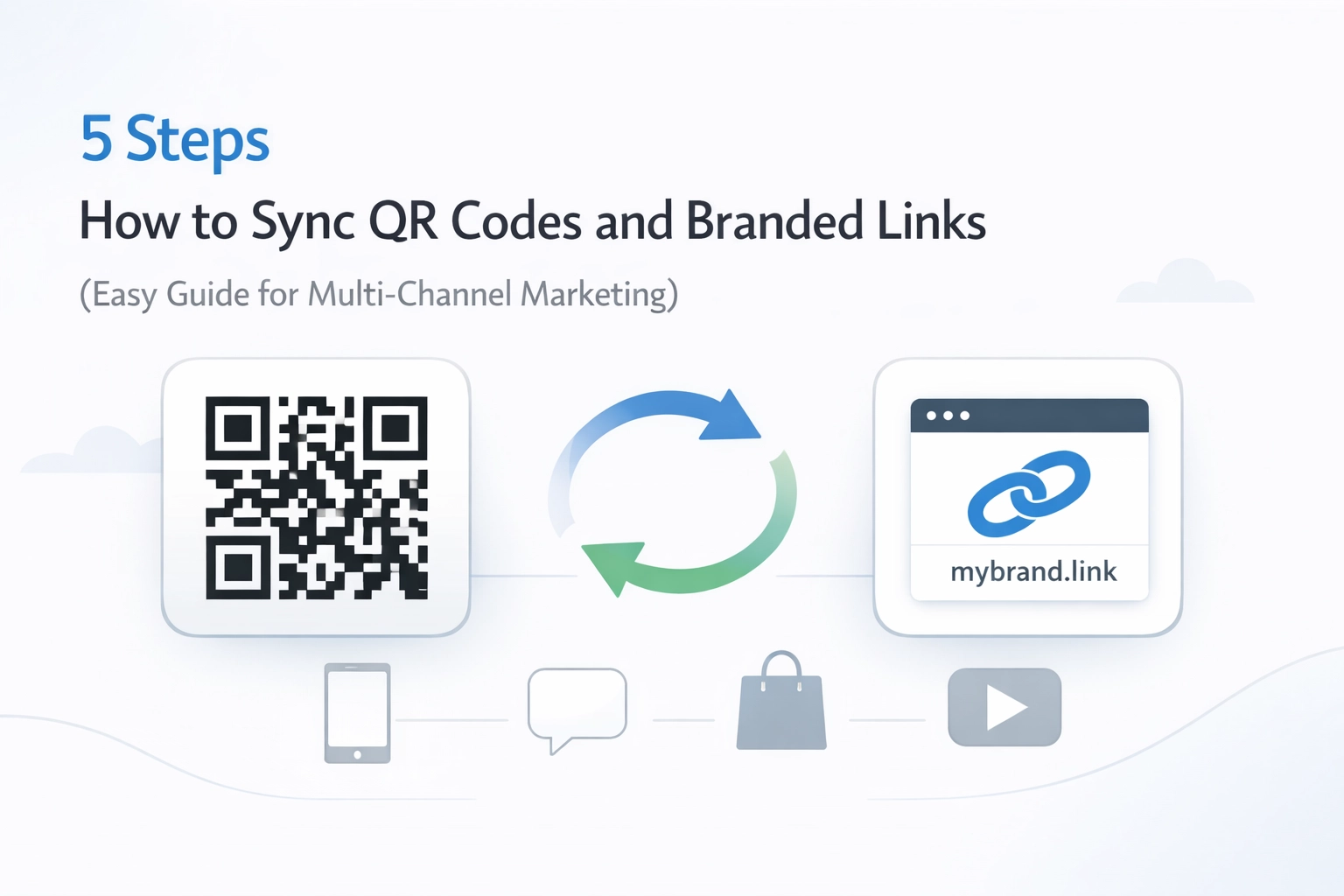 [HERO] 5 Steps How to Sync QR Codes and Branded Links (Easy Guide for Multi-Channel Marketing)