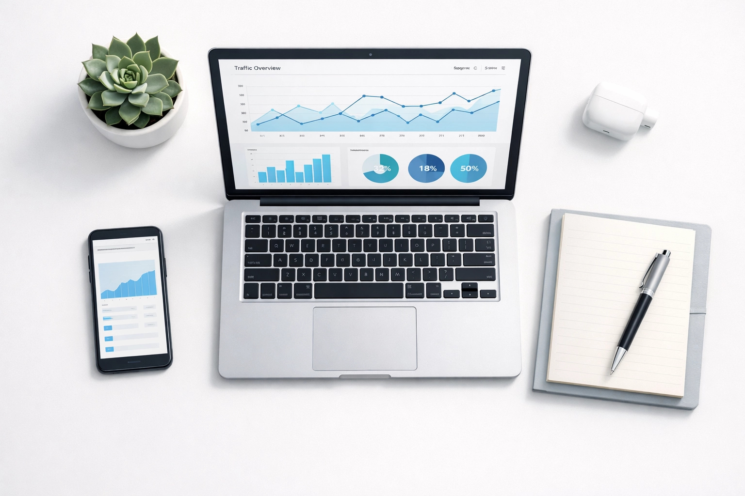 Healthcare marketing analytics workspace showing video strategy performance data