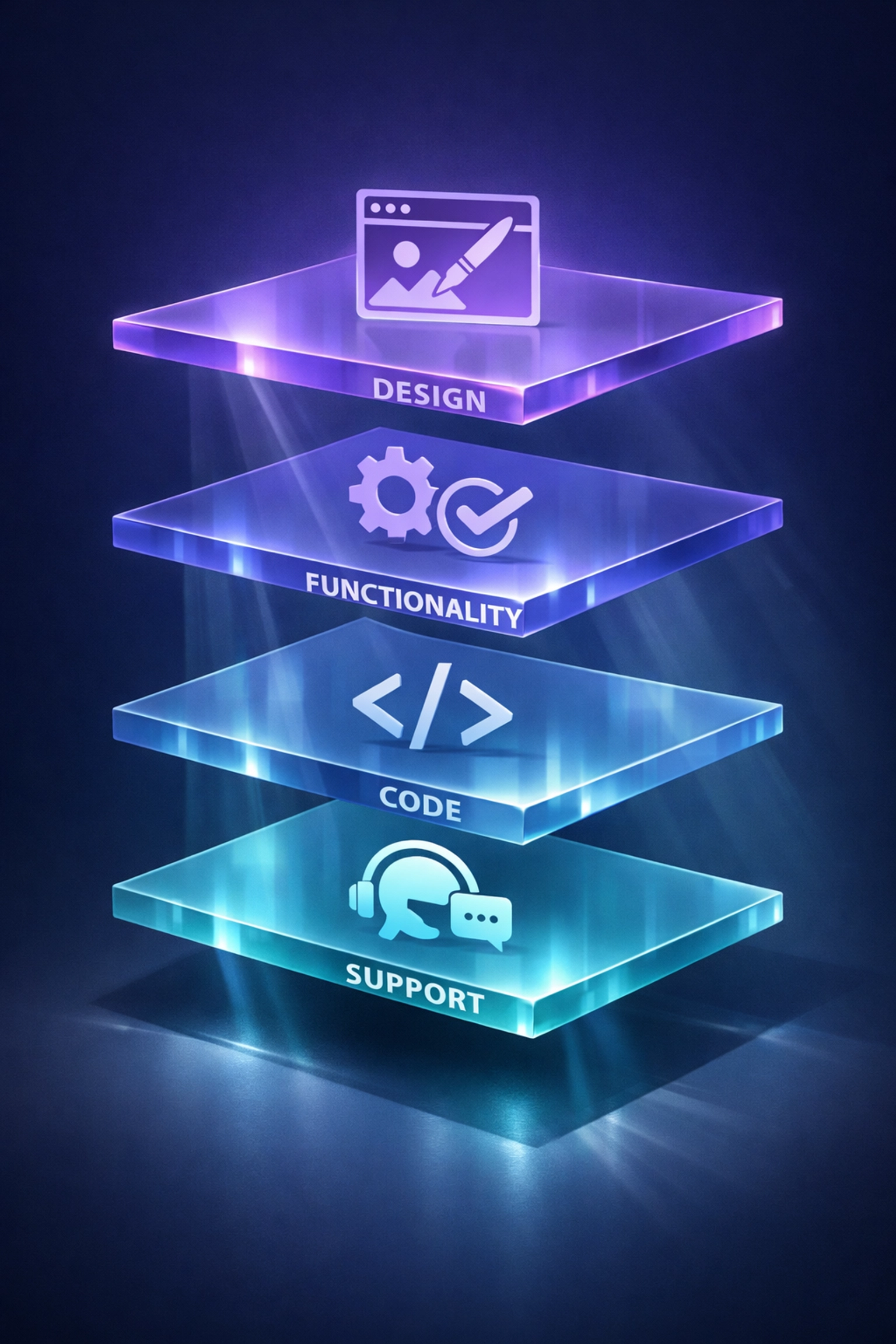 Layered website components showing design, functionality, and support elements in UK web design
