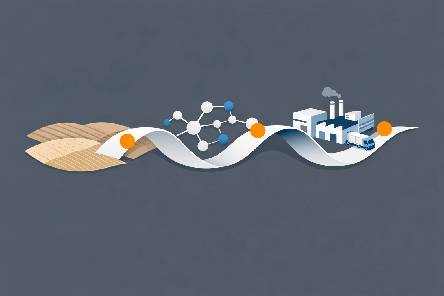 Supply chain visualization from organic farms to modern manufacturing for heritage wellness ingredients