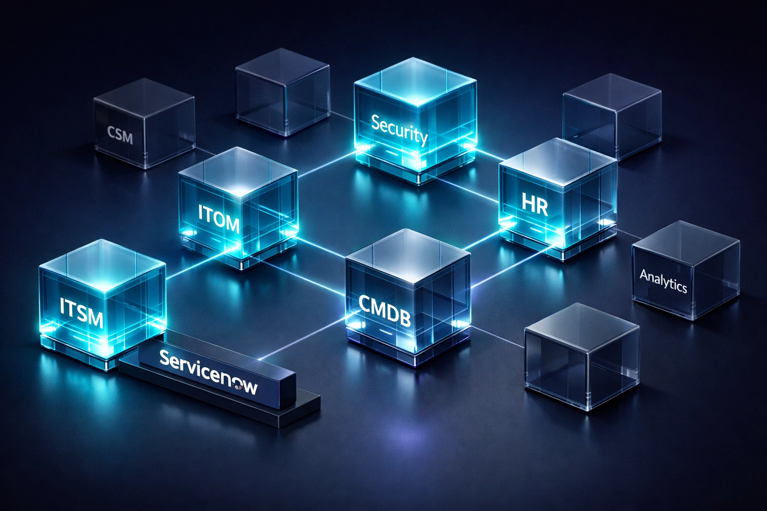 ServiceNow ITOM modules visualization showing active and unused platform capabilities