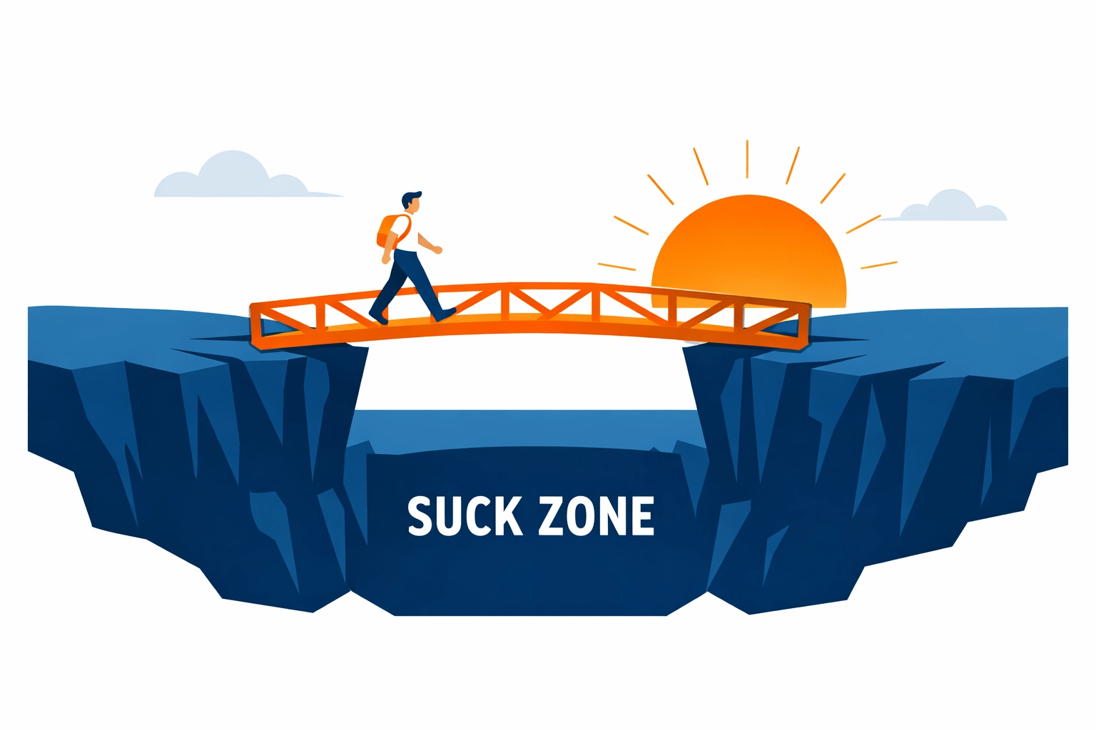 A bridge spanning the Suck Zone chasm, illustrating clarity in customer education programs.