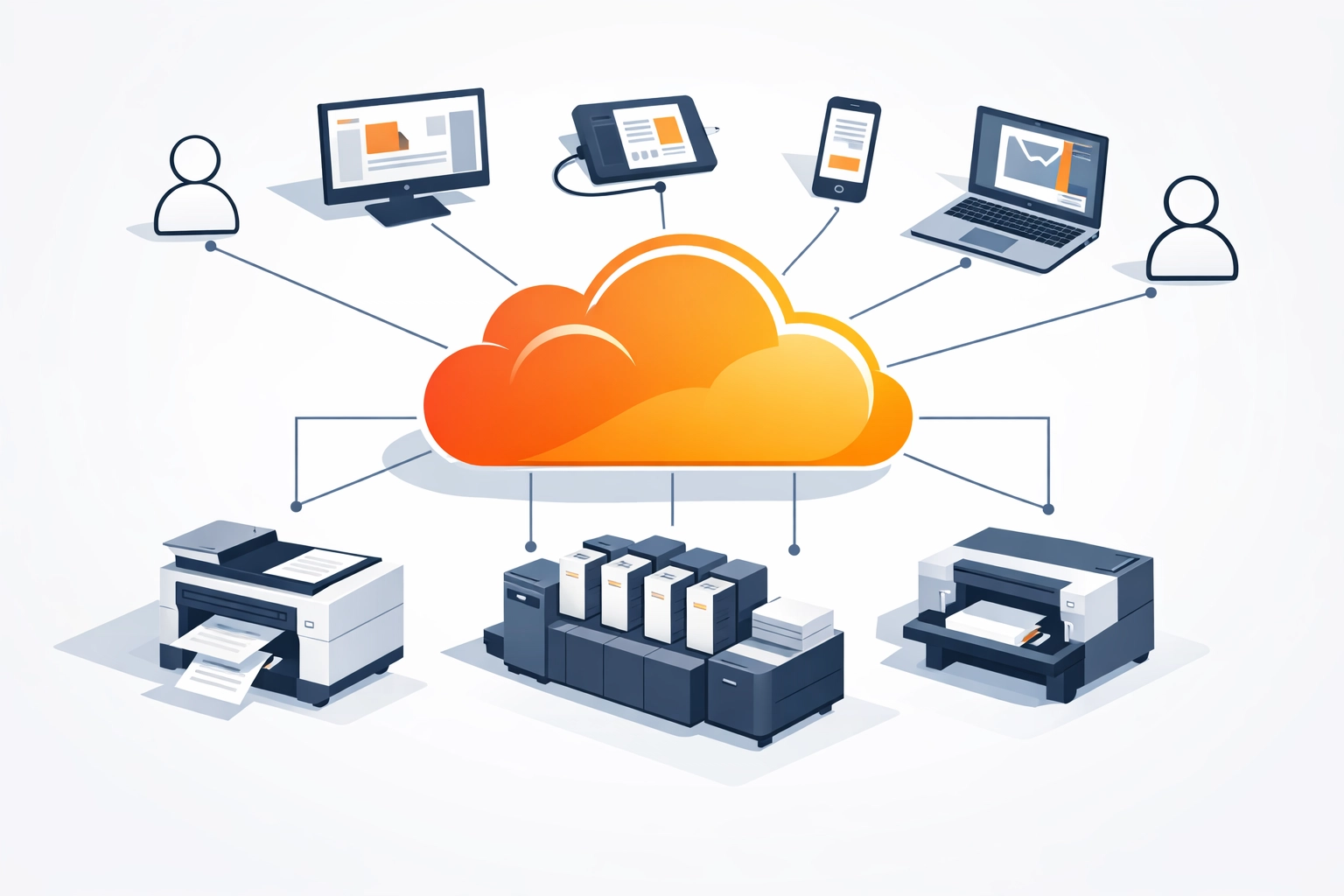 Cloud-based print management system connecting equipment and users for business scalability