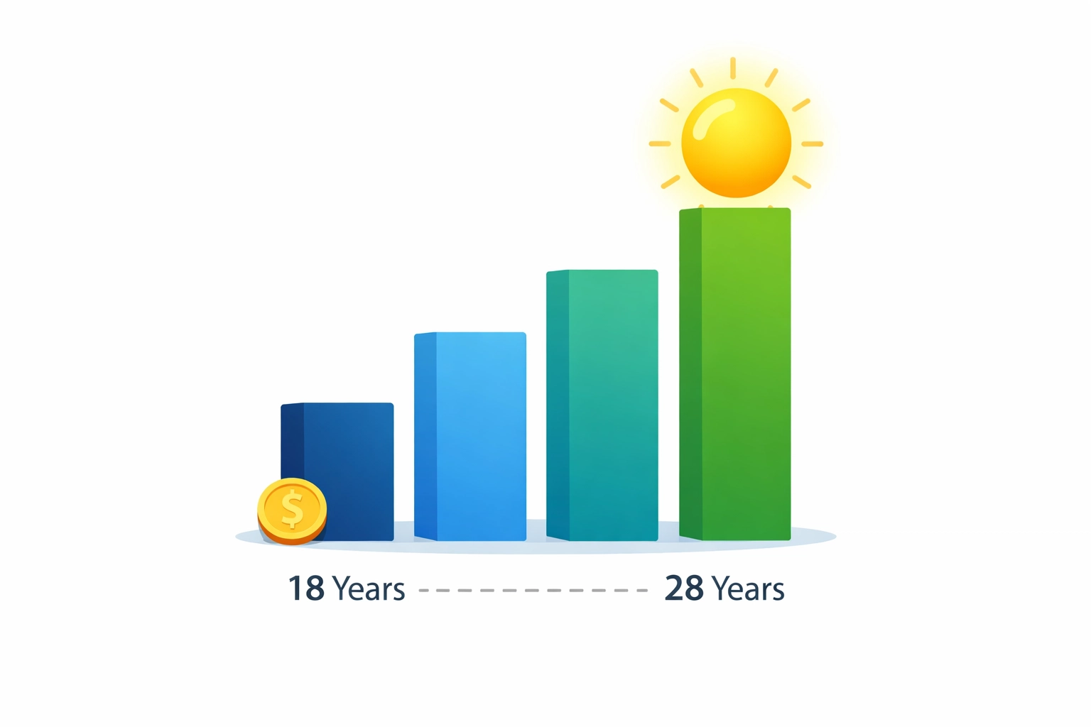 Staircase graph showing long-term growth and compound interest for child wealth and tax planning.