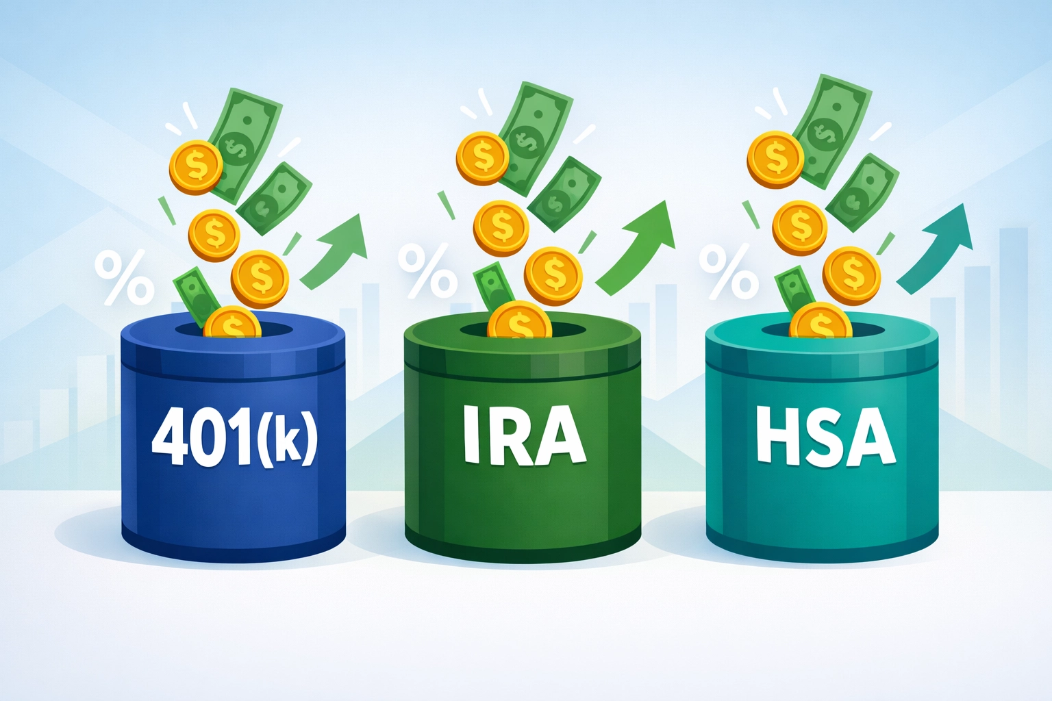 Tax-advantaged retirement accounts: 401(k), IRA, and HSA contributions