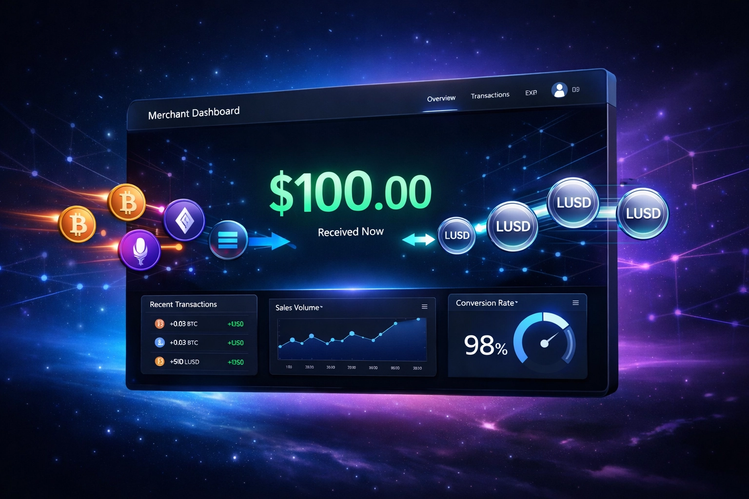 Merchant dashboard showing crypto payments converting to LUSD stablecoin with stable value
