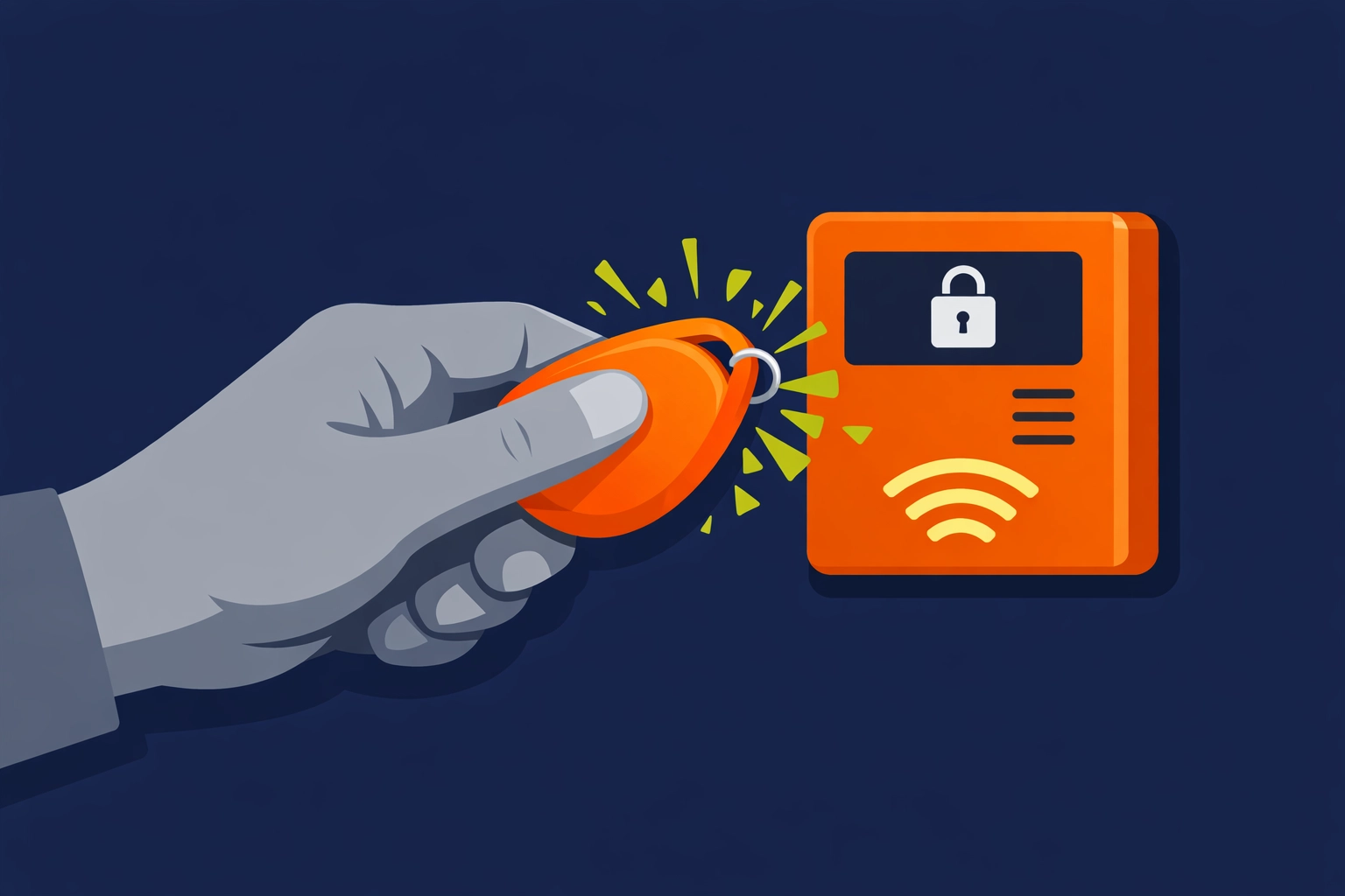 Digital access control system and electronic key fob reader for secure commercial premises in Bristol.