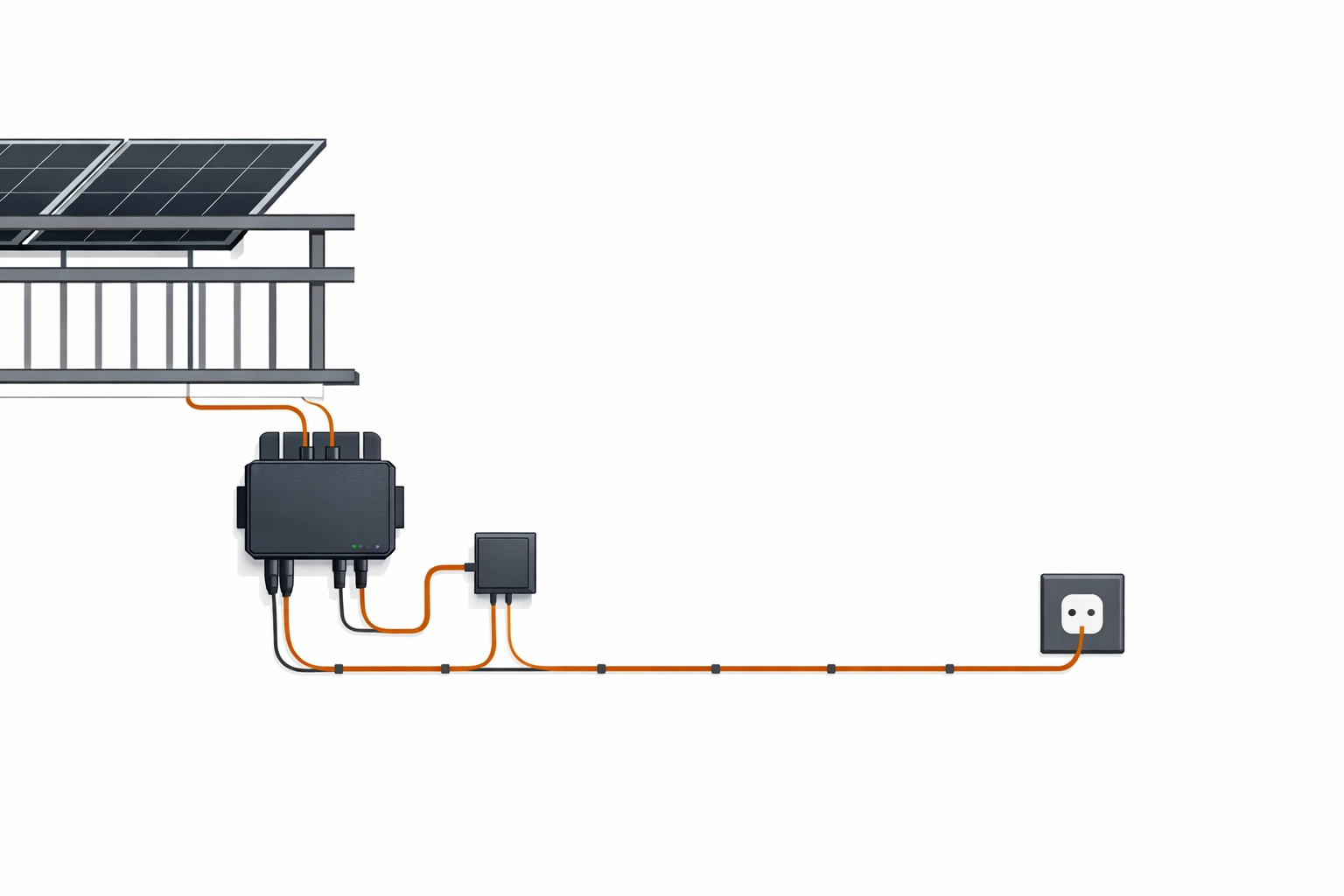 Balkonkraftwerk-Technik mit Mikro-Wechselrichter zur Senkung der Stromkosten in Wien.