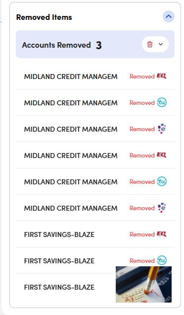 LinkedIn professional results