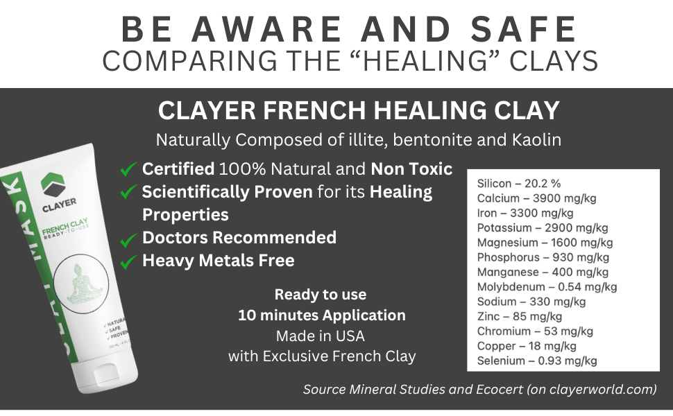 CLAYER French Healing Clay