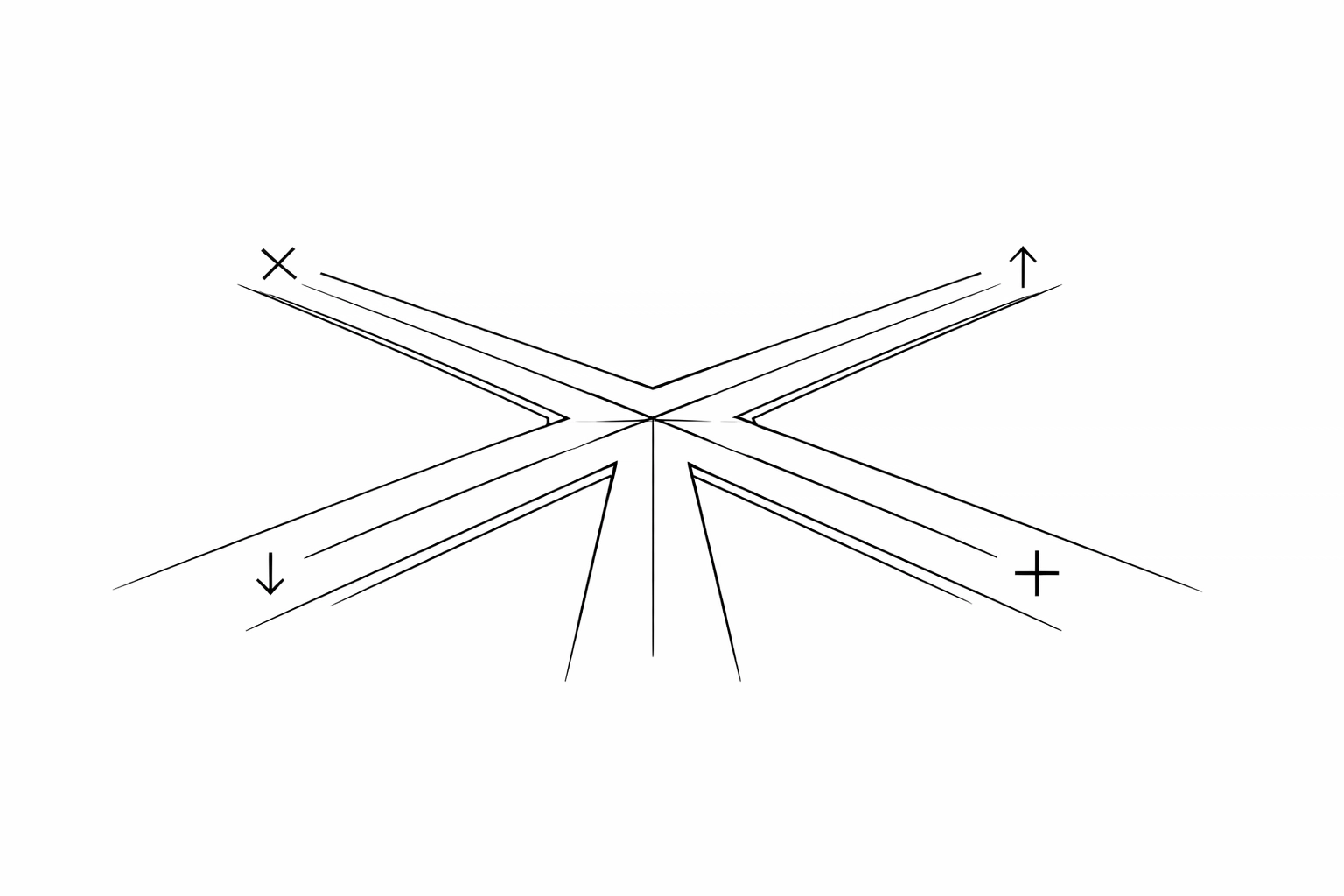 Four Actions Framework crossroads: Eliminate, Reduce, Raise, and Create strategic pathways