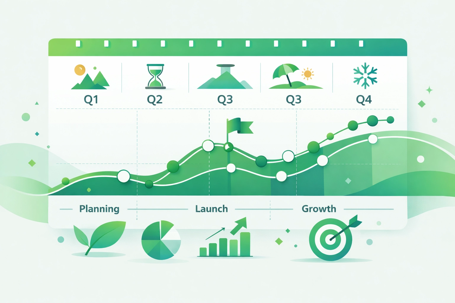 Planificación estratégica mensual para analizar momento ideal de ajuste de precios