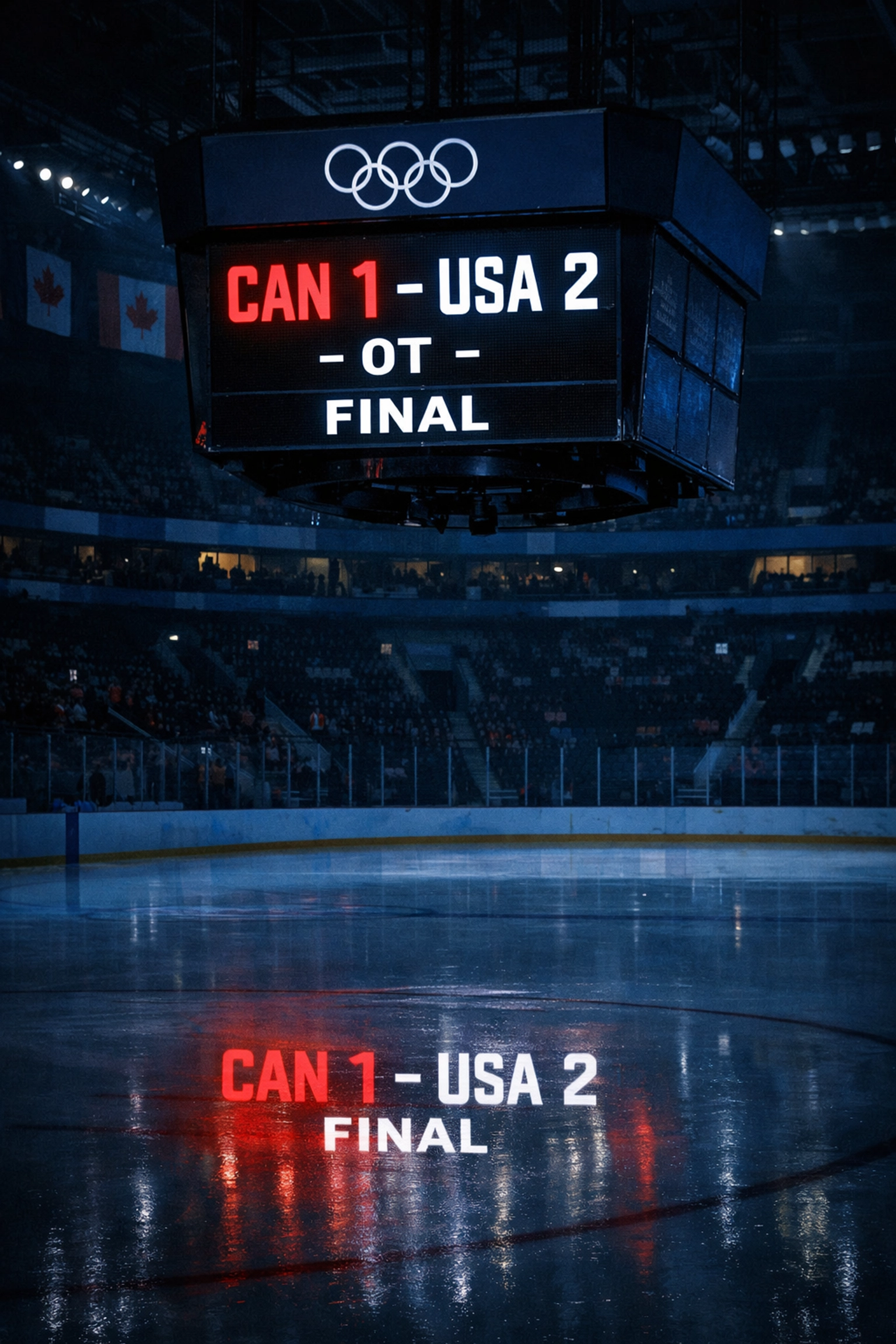 Olympic arena scoreboard showing Canada 1 USA 2 overtime final result
