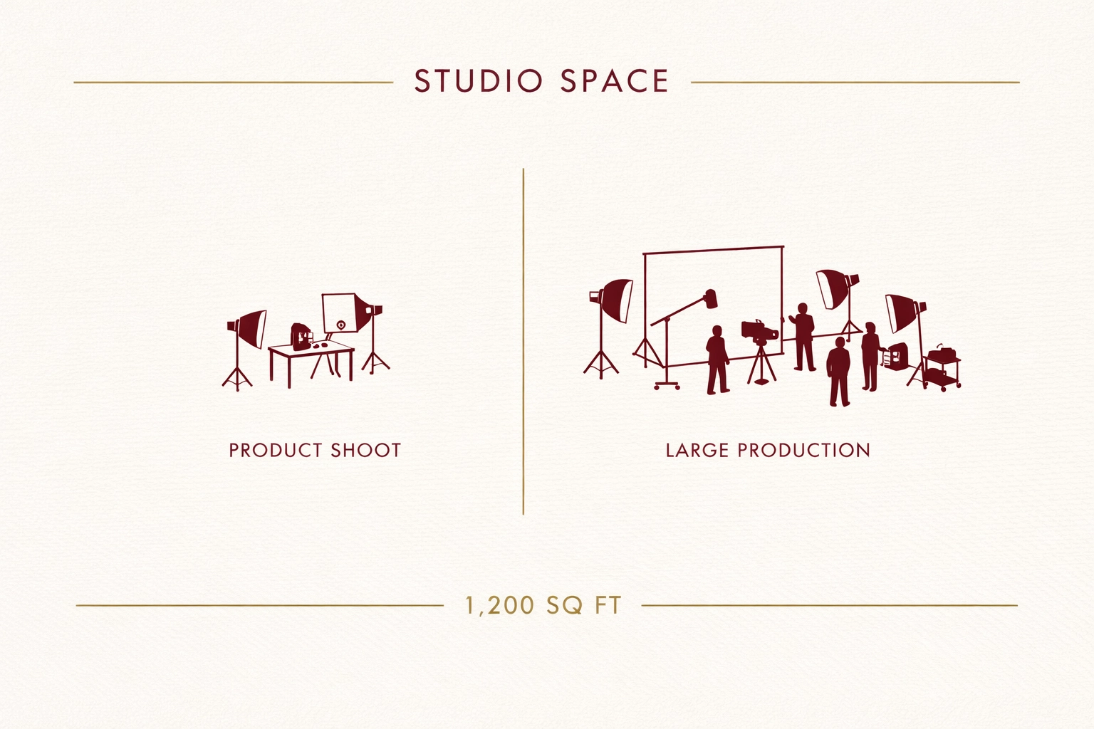IncluStudios 1,200 sq ft cyclorama space showing scalable production capabilities