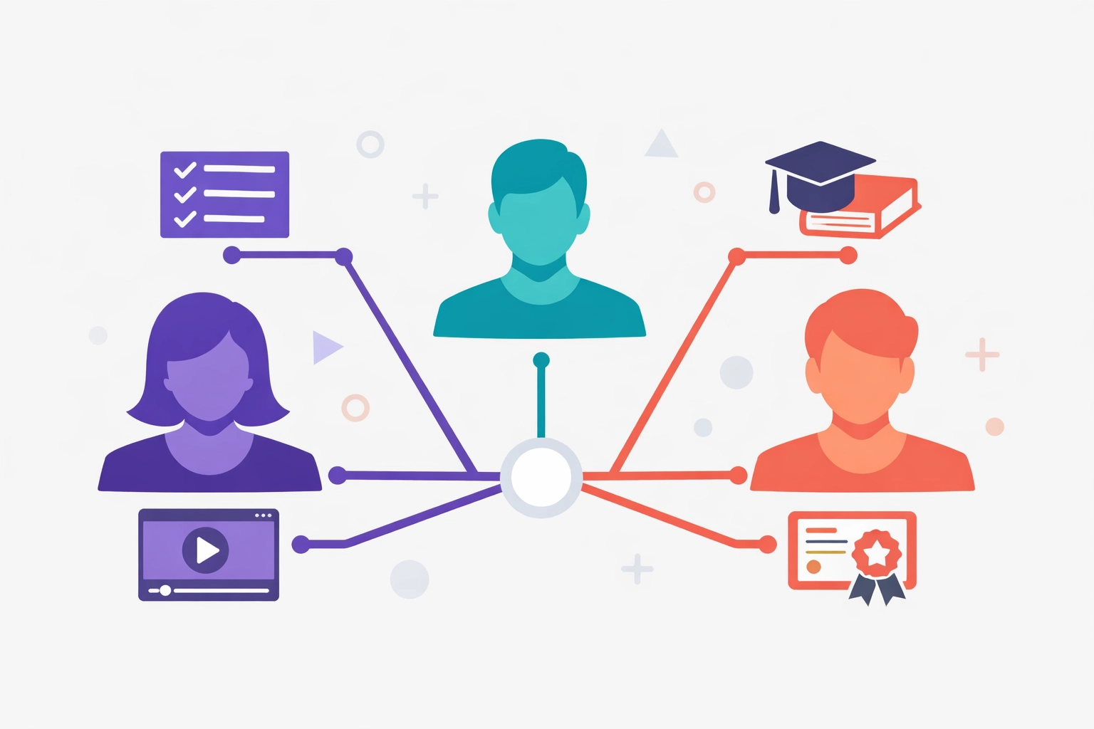 Role-specific HubSpot training paths for different team members and user types