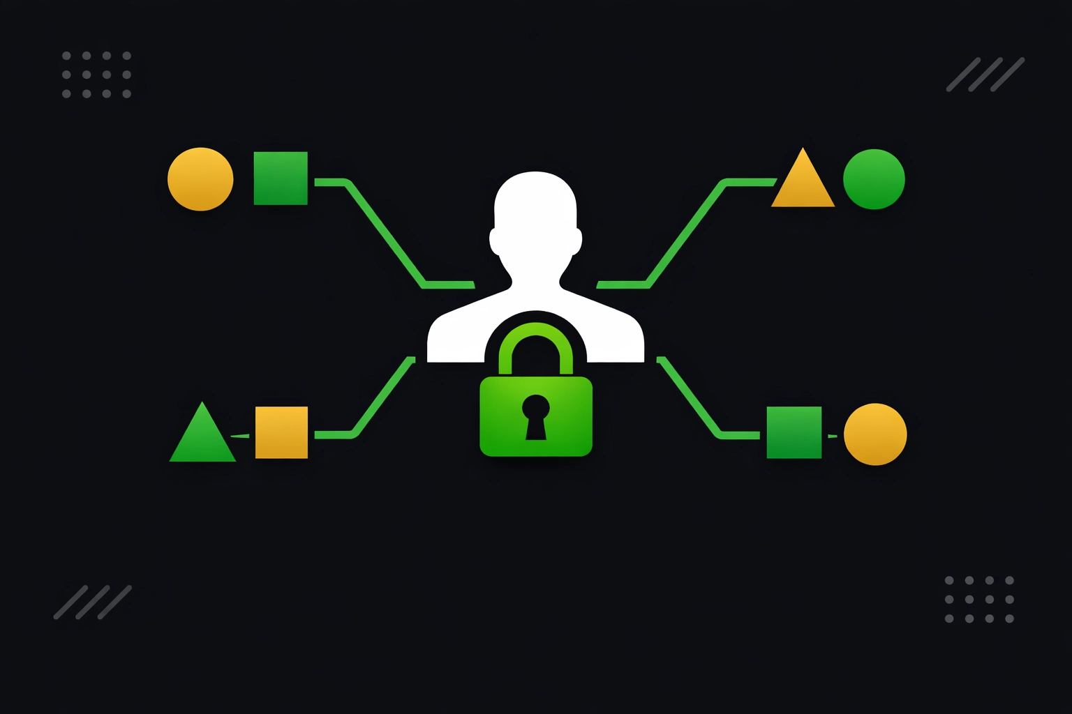 First-party data collection flow