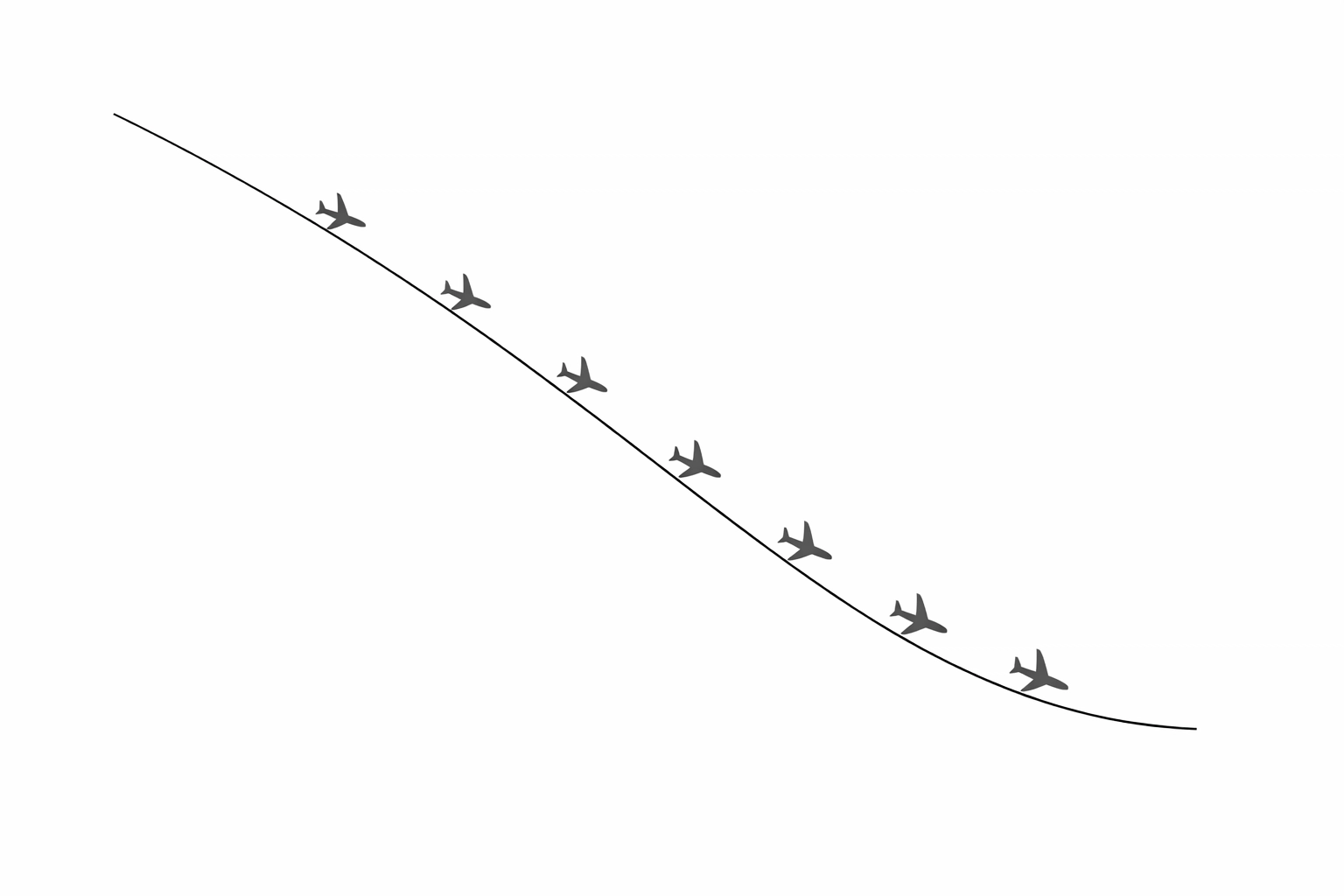 A descending flight path graphic symbolizing the airline industry’s race to the bottom in customer service.