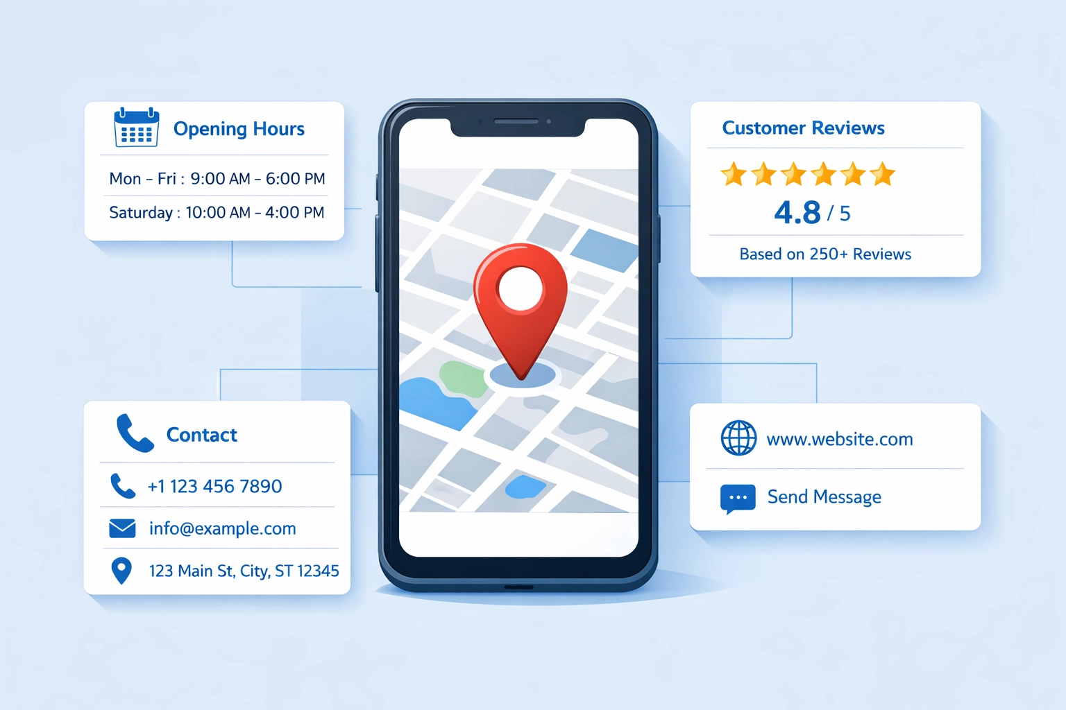 Local business information displayed on mobile device with map location and contact details