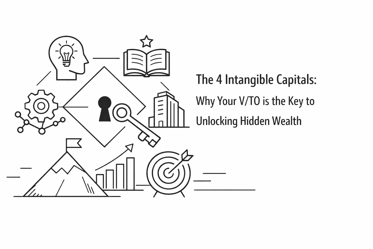 [HERO] The 4 Intangible Capitals: Why Your V/TO is the Key to Unlocking Hidden Wealth